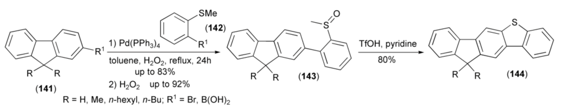 Materials 13 04751 sch024