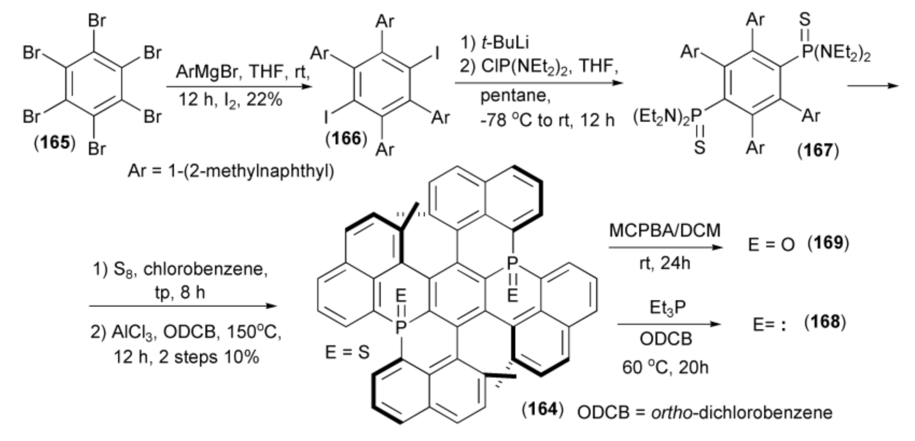 Materials 13 04751 sch030