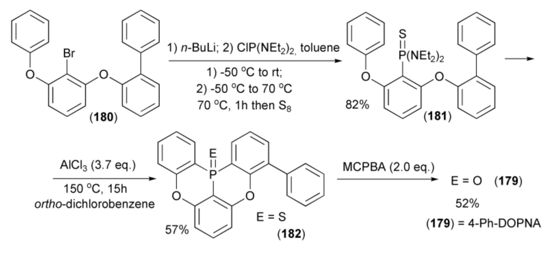Materials 13 04751 sch033