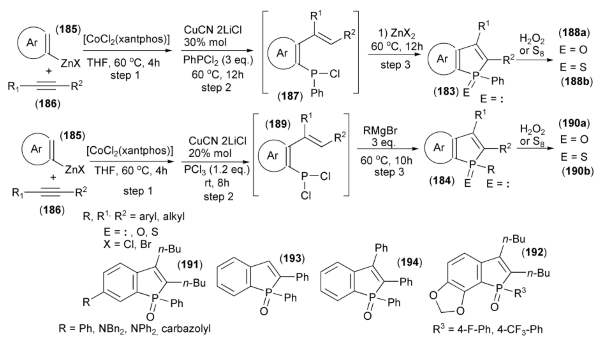 Materials 13 04751 sch034