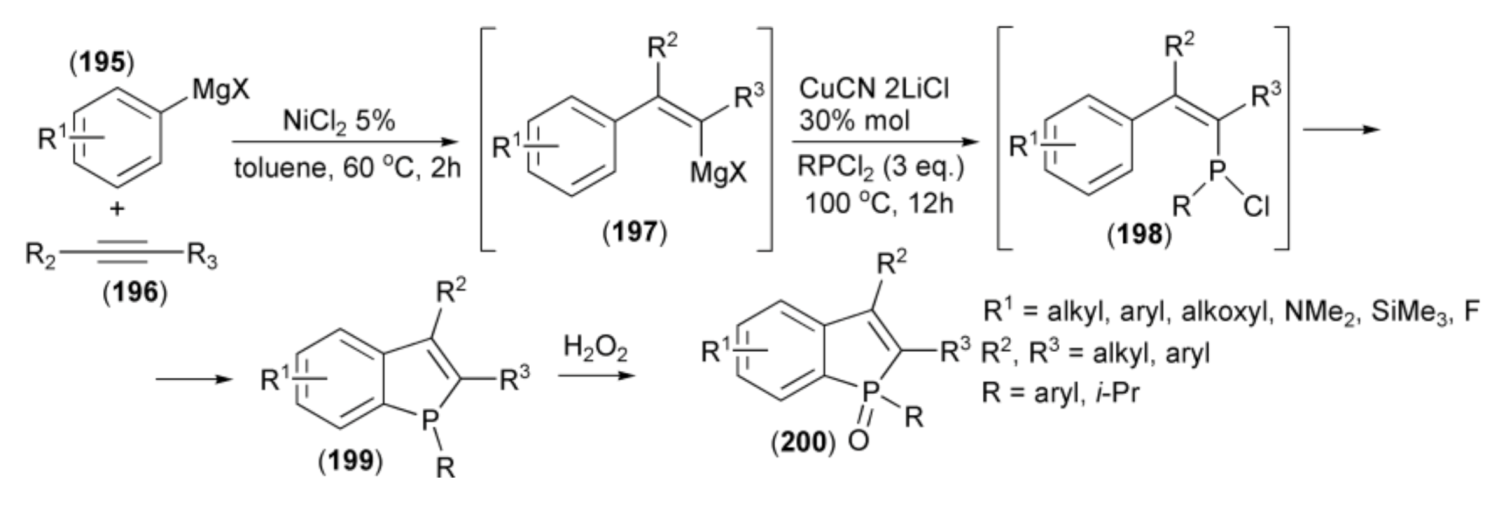 Materials 13 04751 sch035