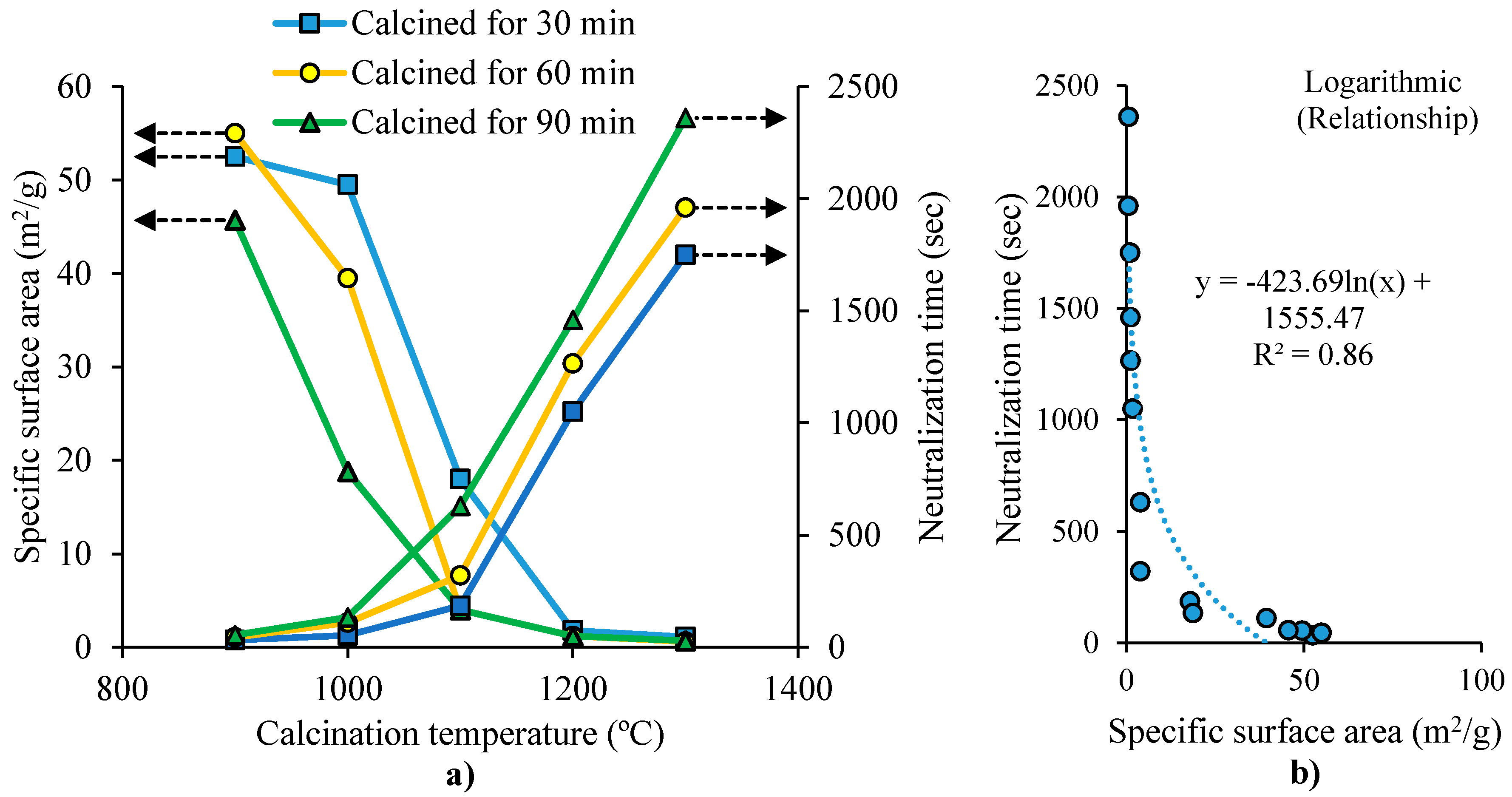 Materials 13 04752 g001