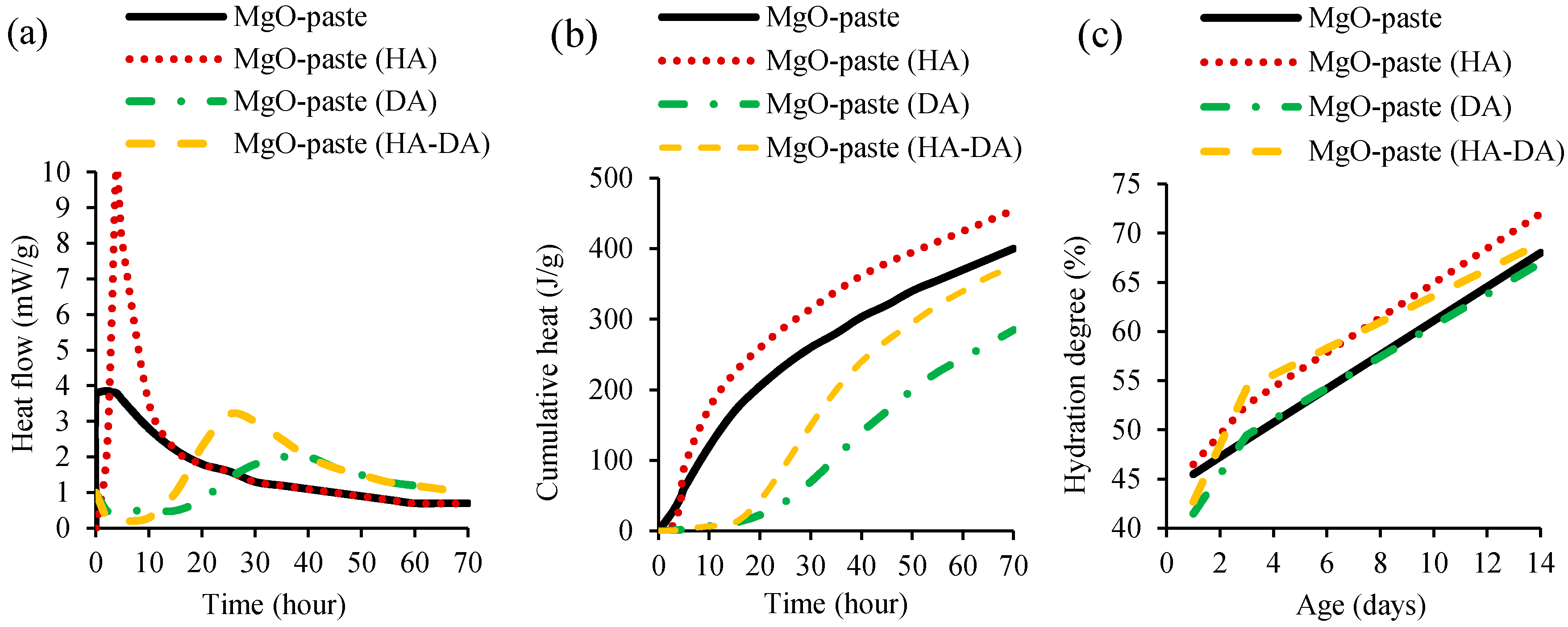 Materials 13 04752 g002