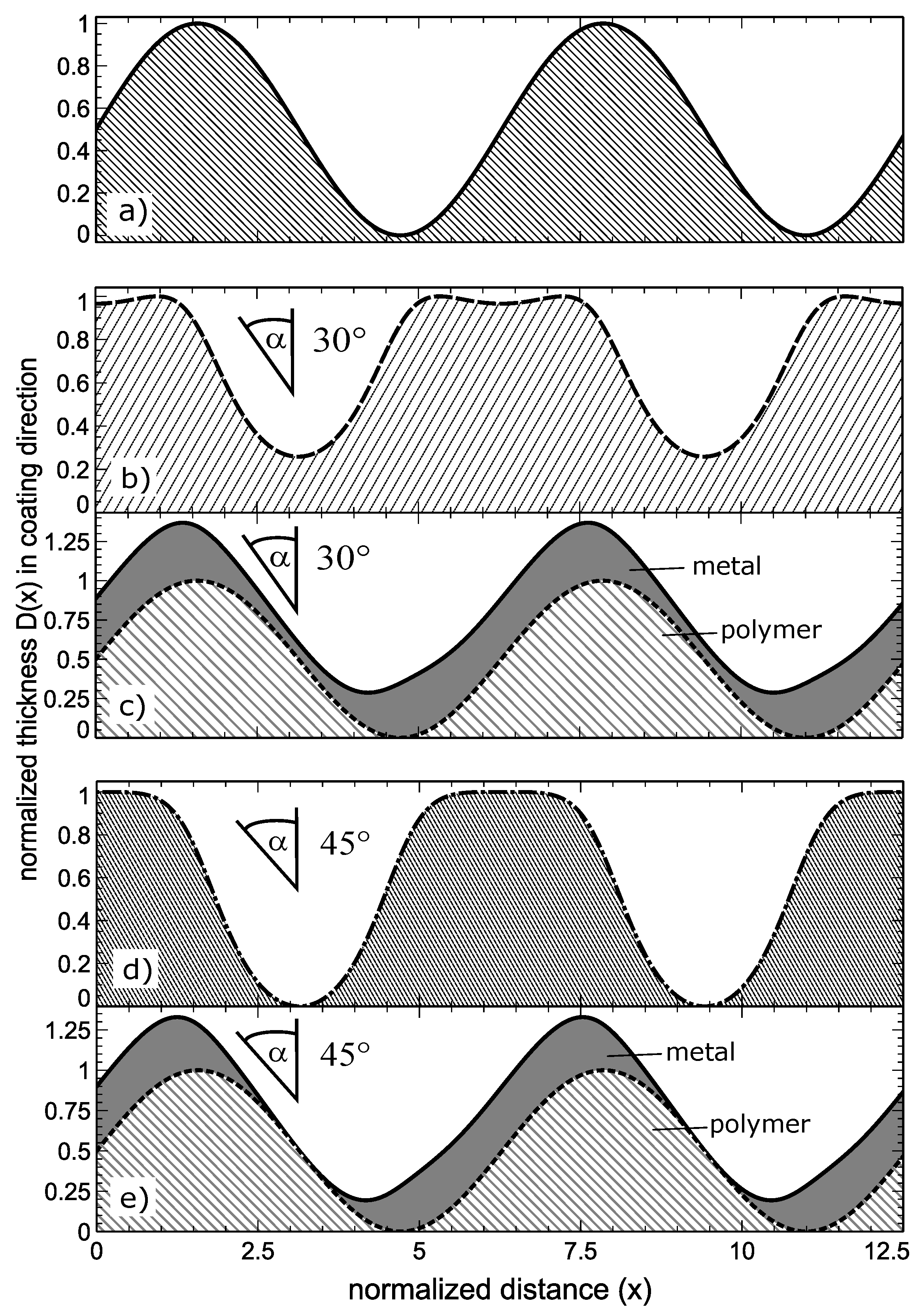 Materials 13 04753 g001