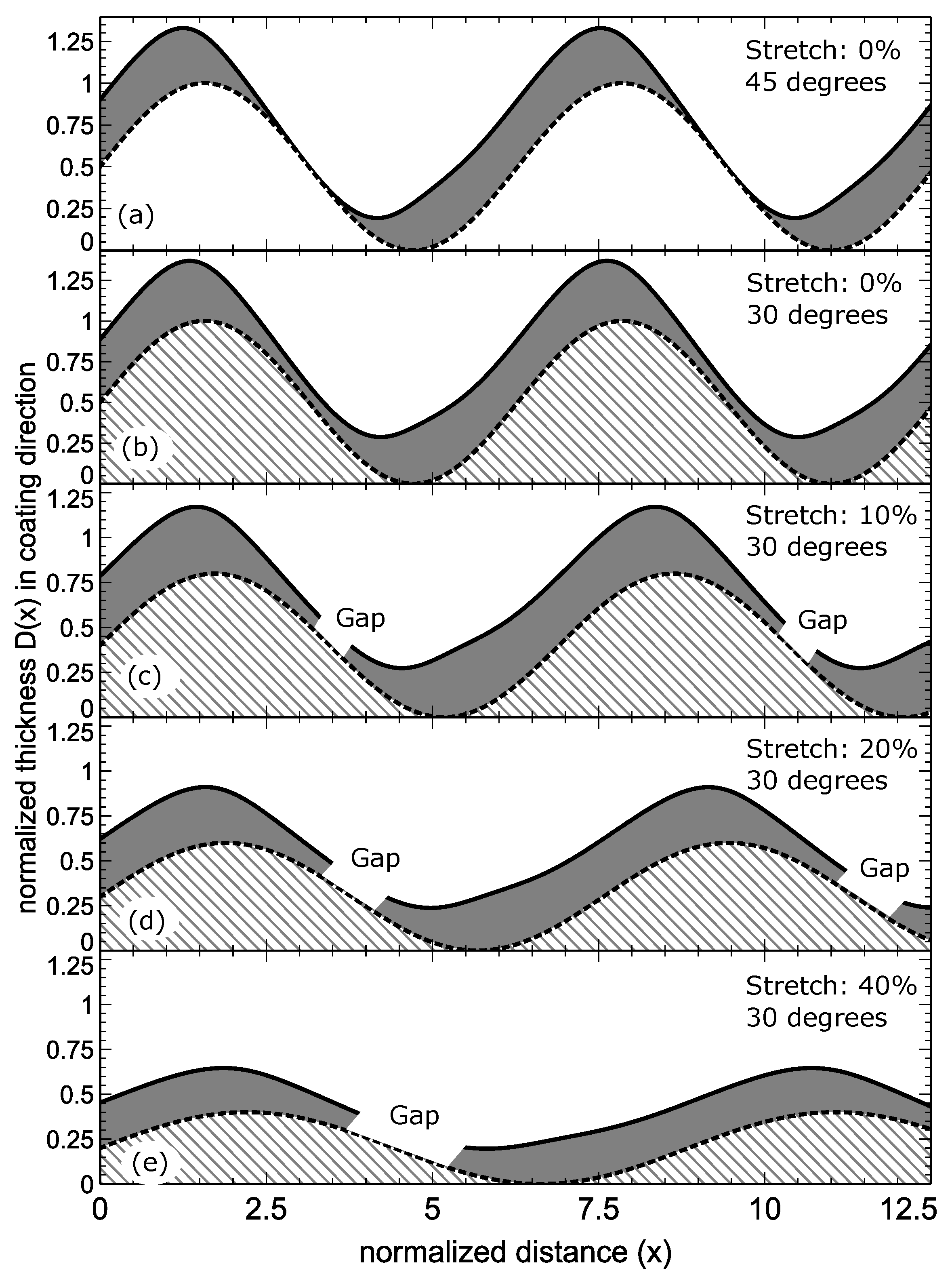Materials 13 04753 g002