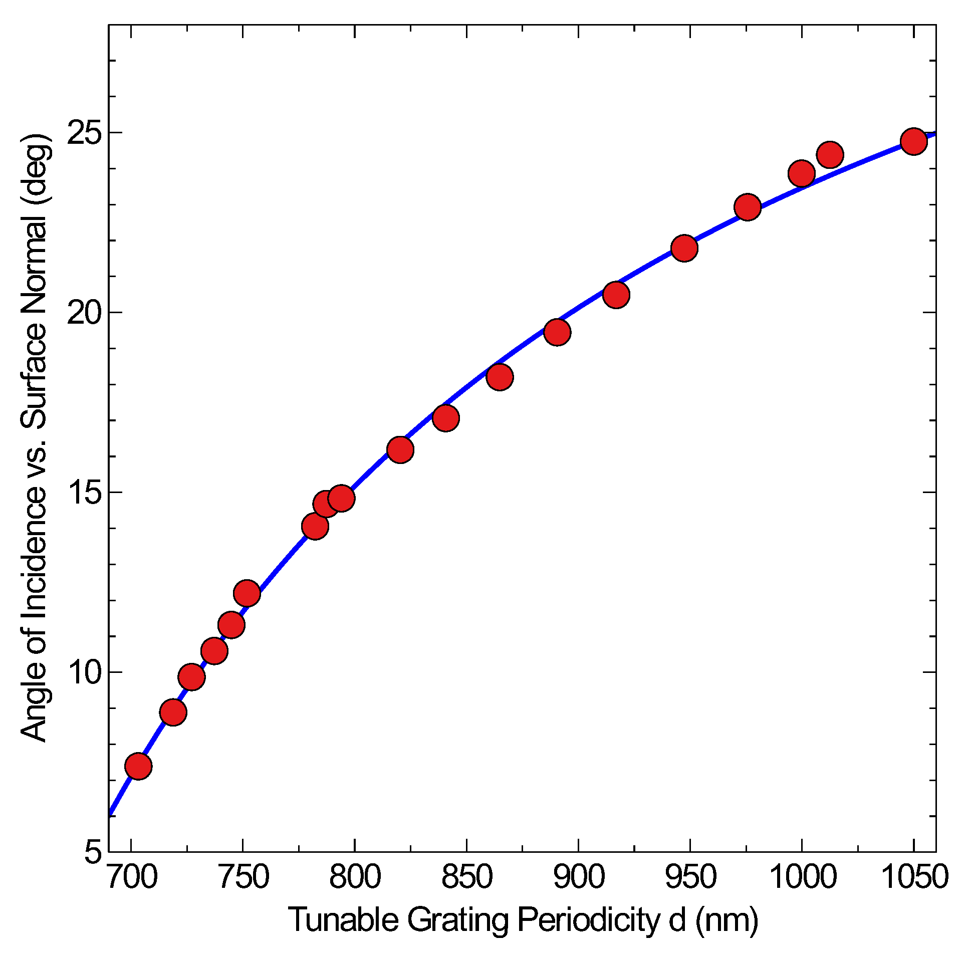 Materials 13 04753 g004