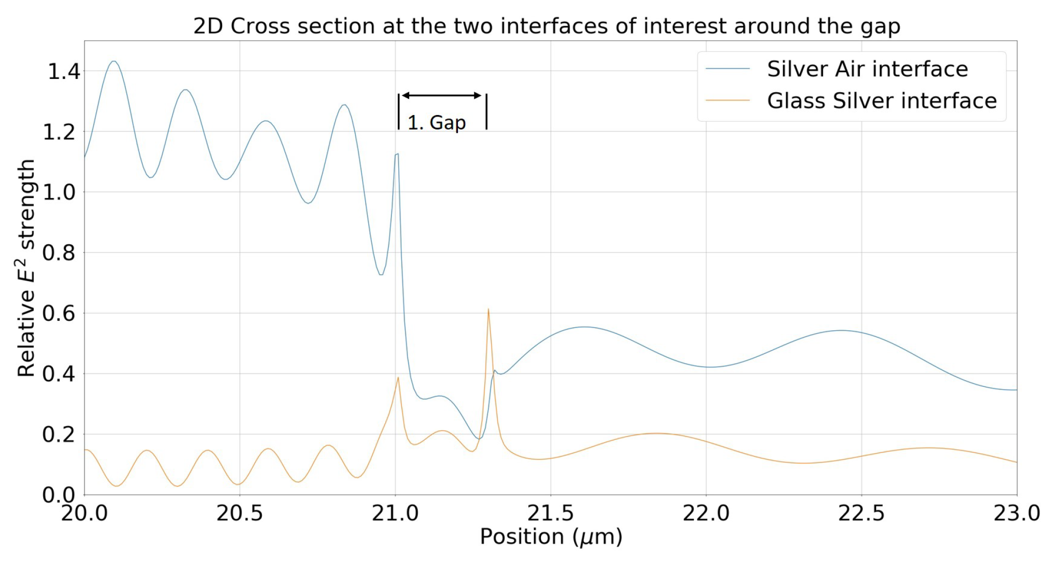 Materials 13 04753 g007