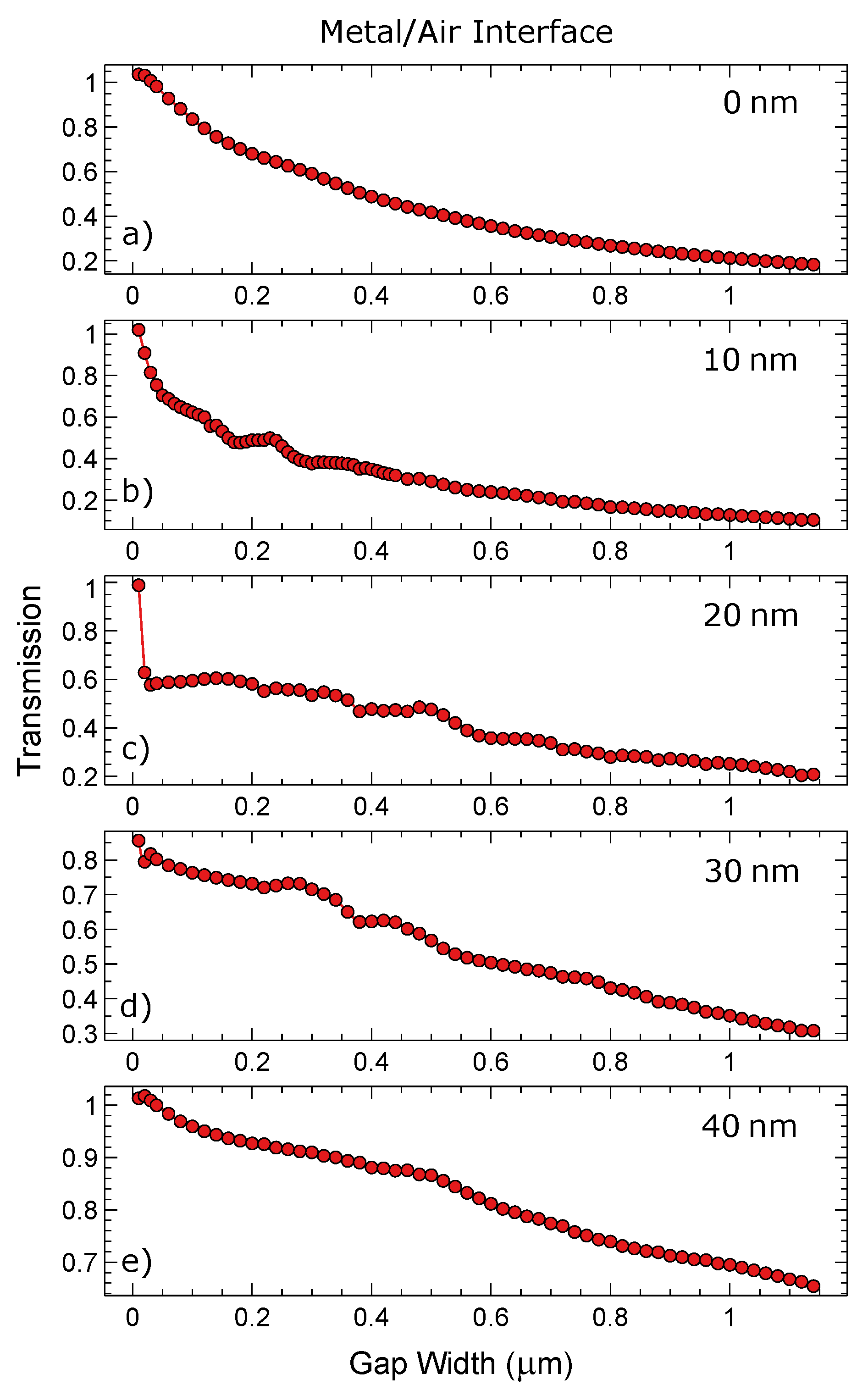 Materials 13 04753 g009