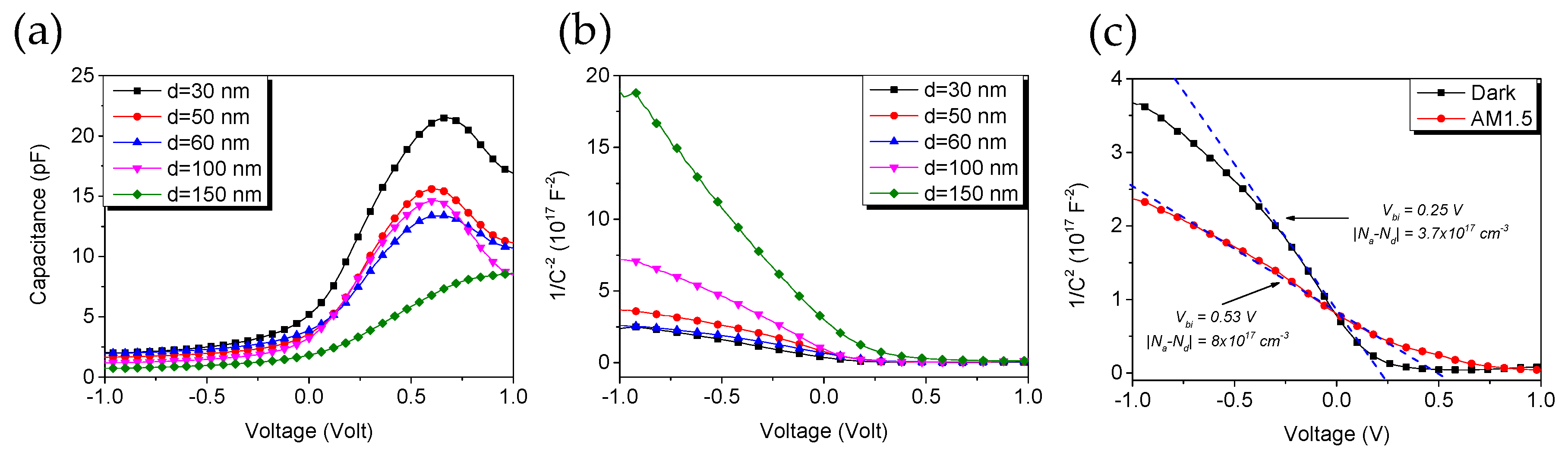 Materials 13 04755 g007