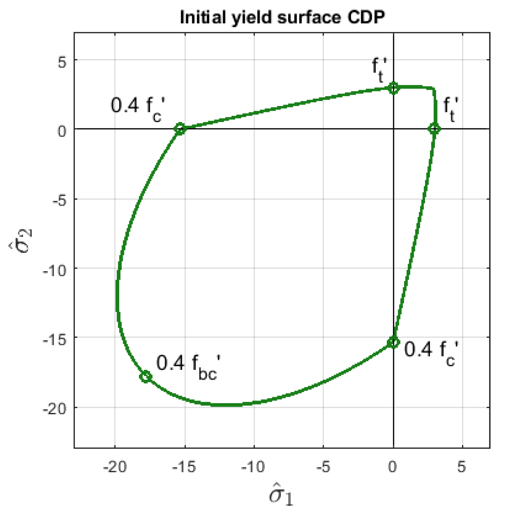 Materials 13 04756 g002