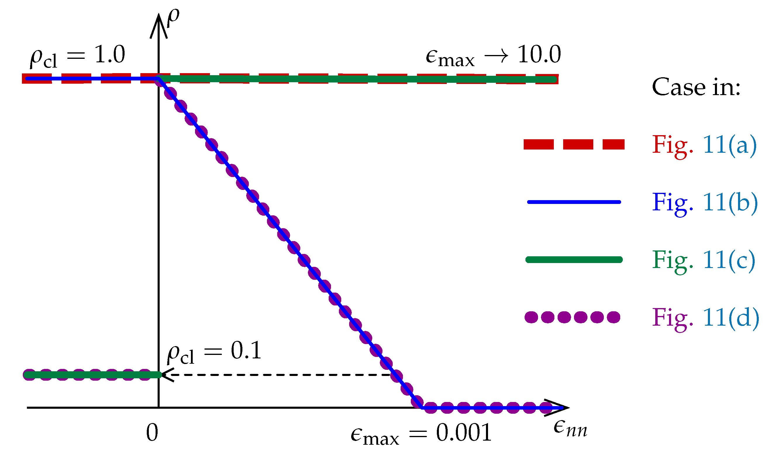 Materials 13 04756 g004