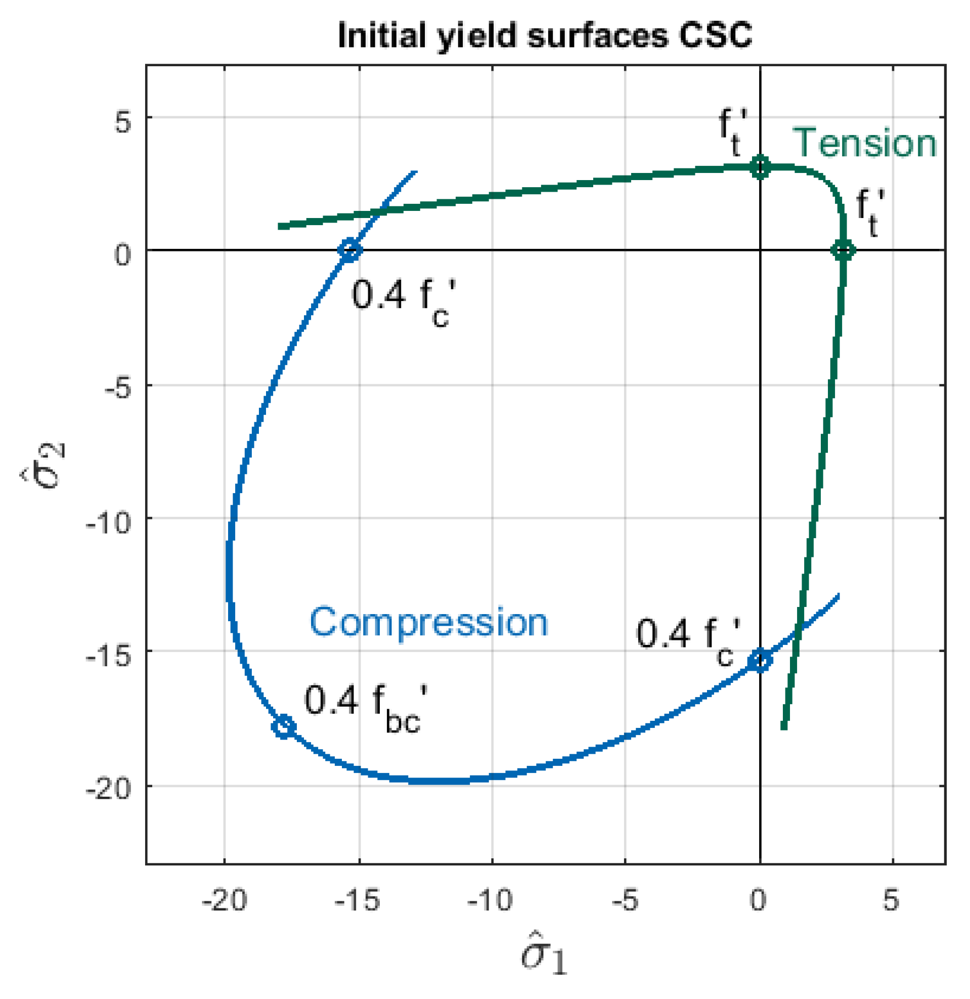 Materials 13 04756 g005