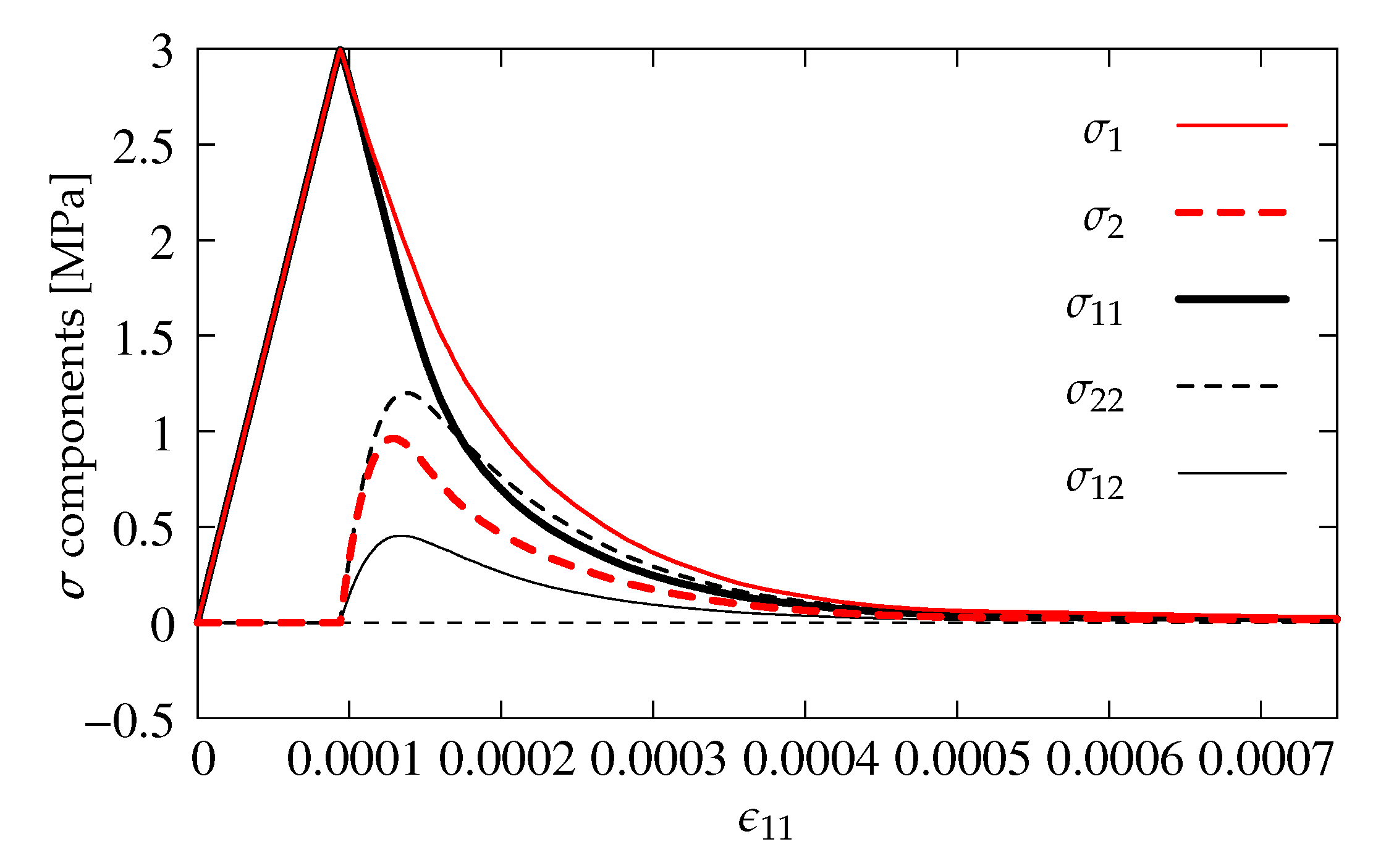 Materials 13 04756 g010