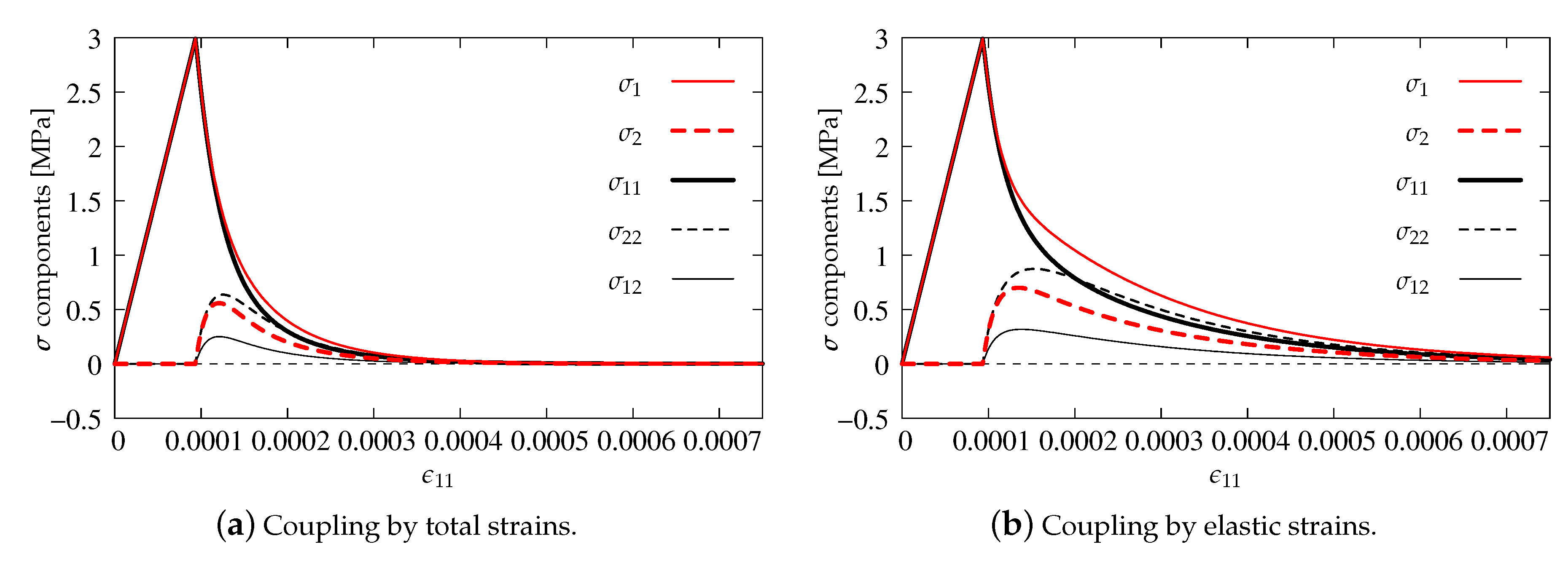 Materials 13 04756 g013