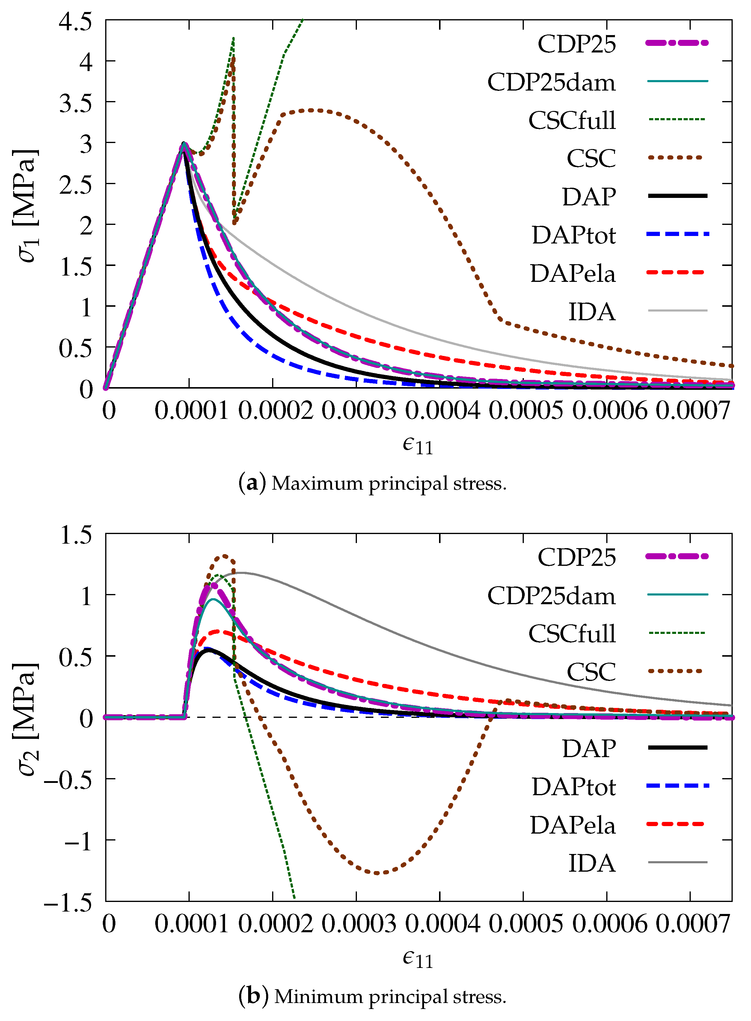 Materials 13 04756 g015
