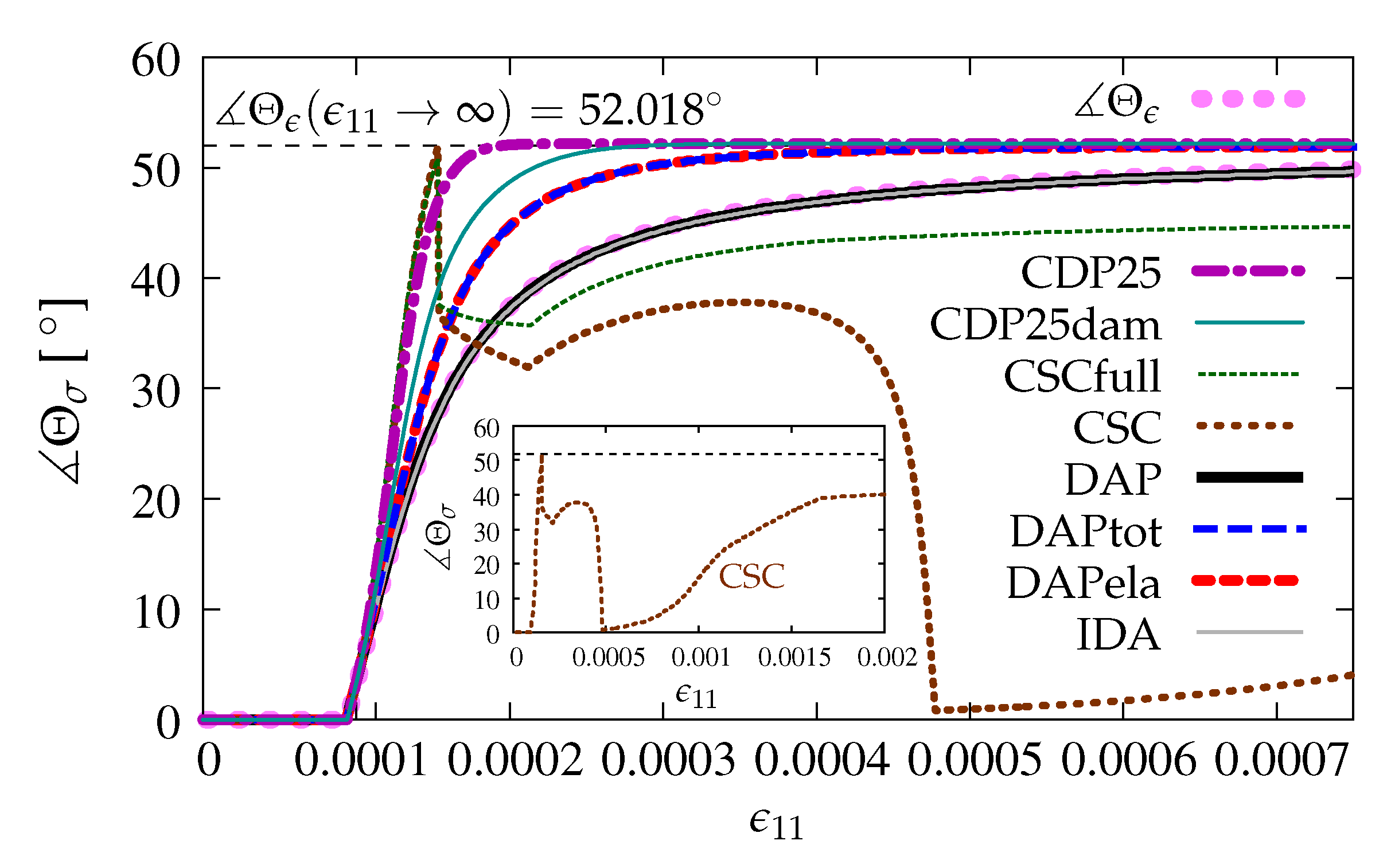 Materials 13 04756 g017