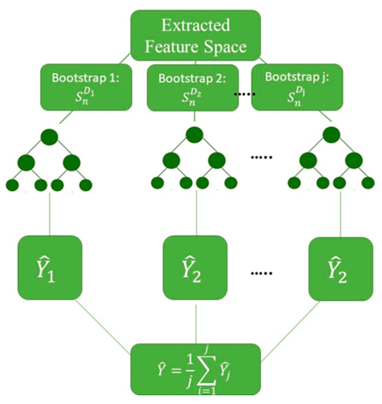 Materials 13 04757 g001