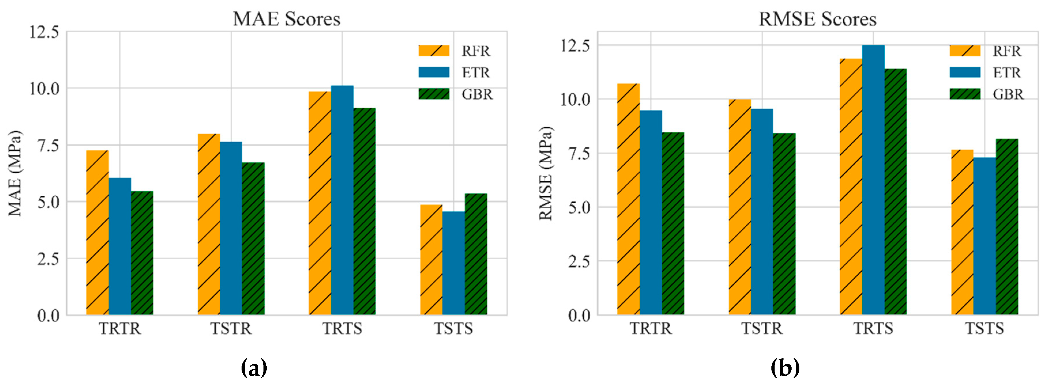 Materials 13 04757 g002