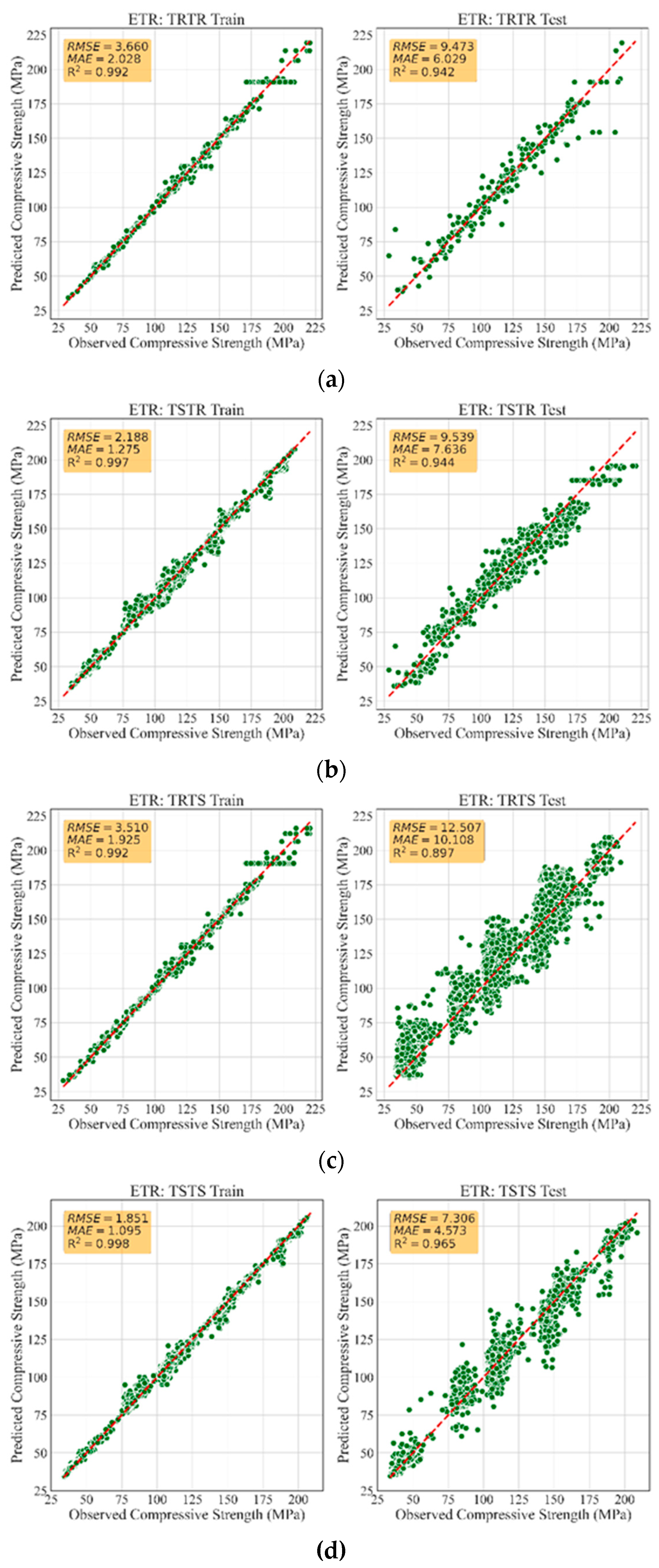 Materials 13 04757 g004