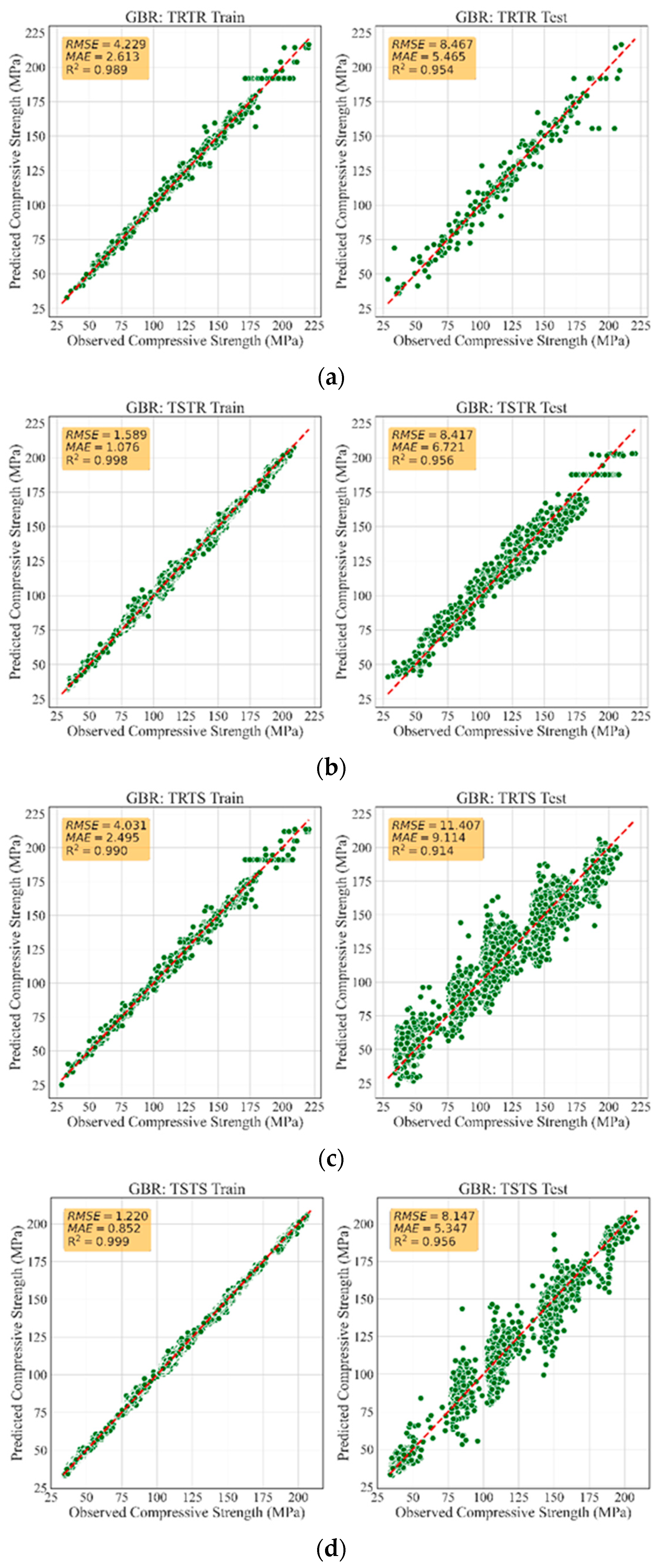 Materials 13 04757 g005