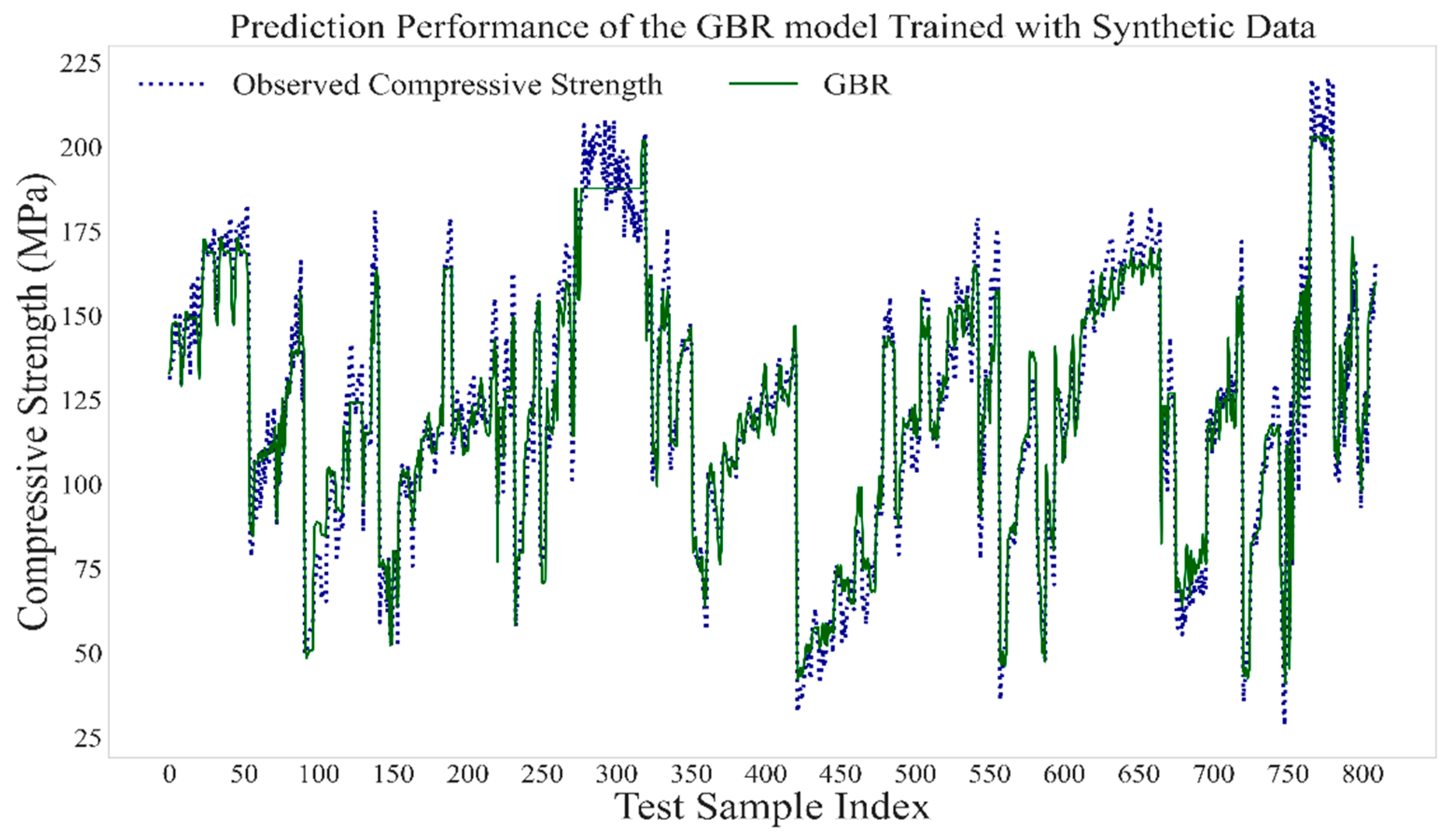 Materials 13 04757 g006b
