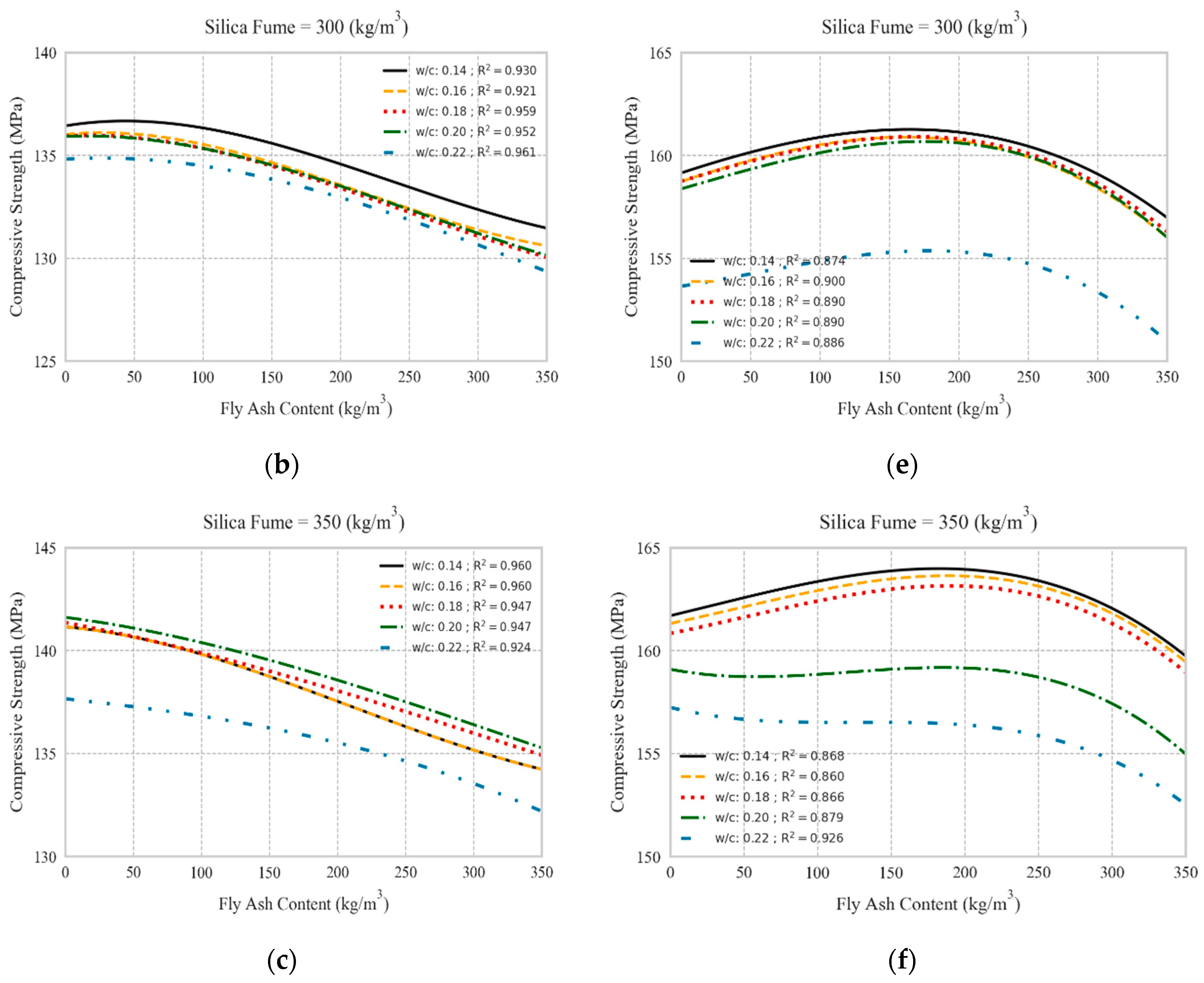 Materials 13 04757 g008b