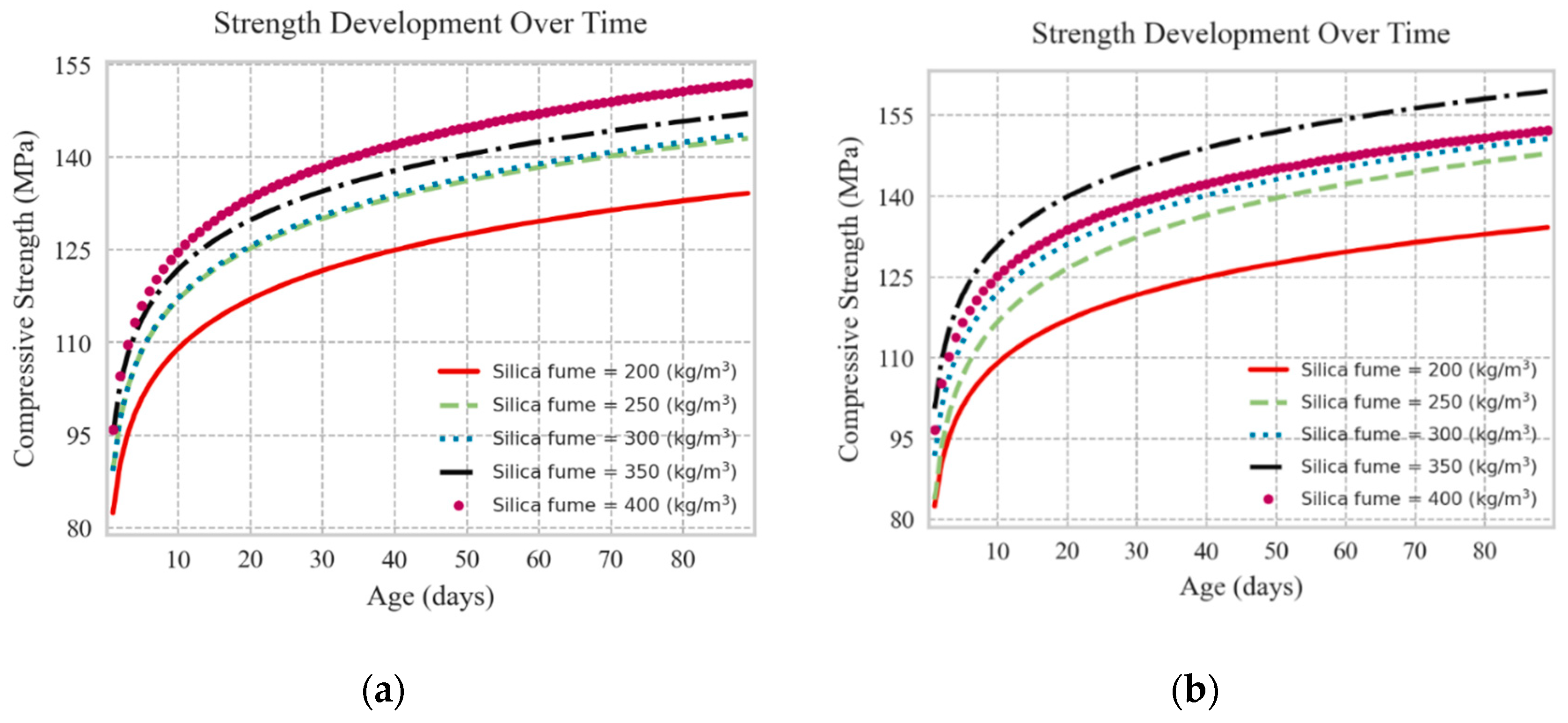 Materials 13 04757 g009