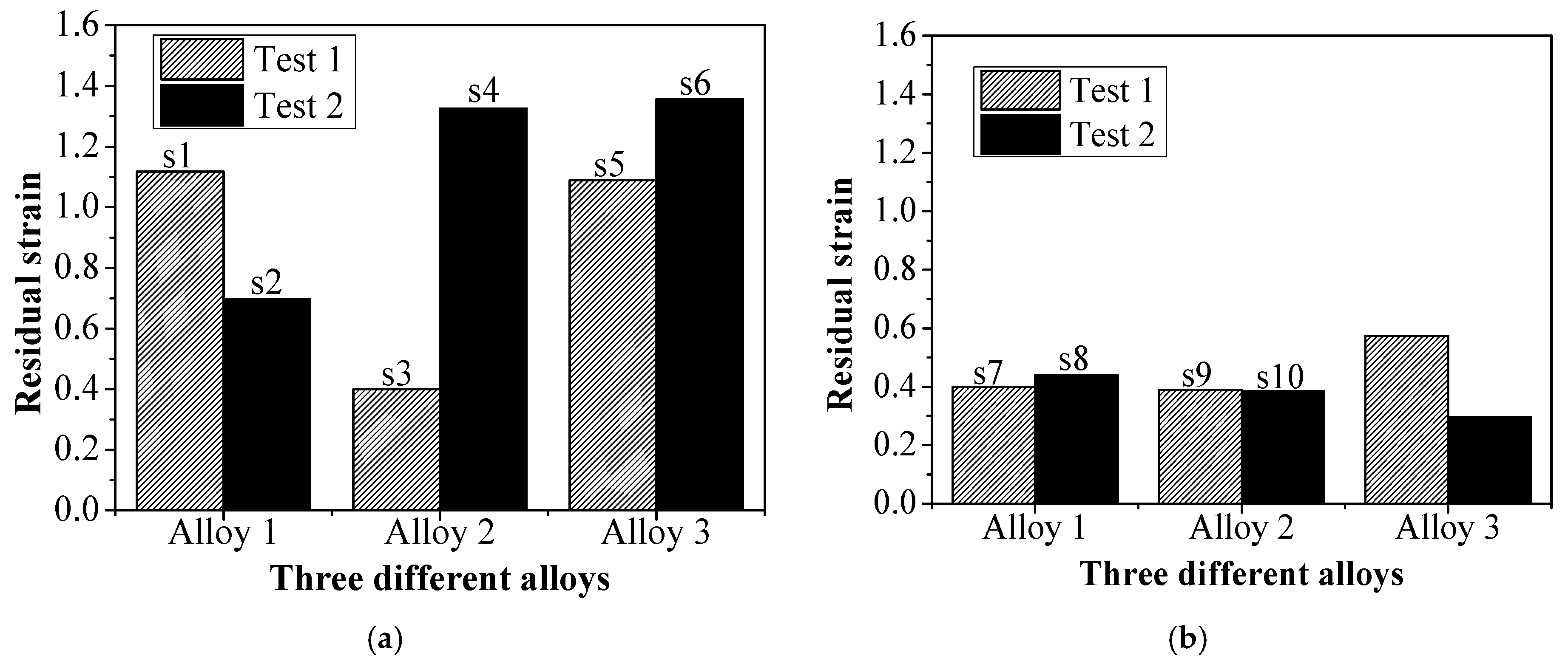Materials 13 04758 g002
