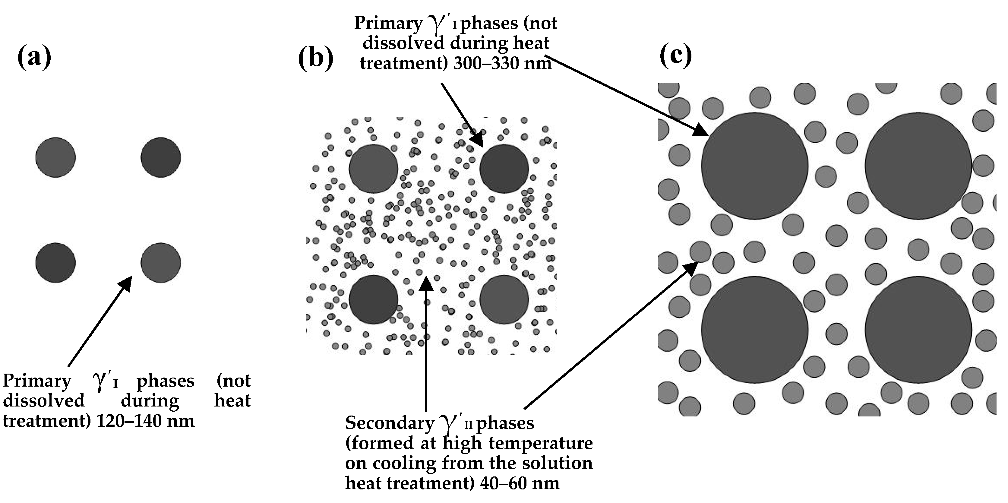 Materials 13 04758 g010