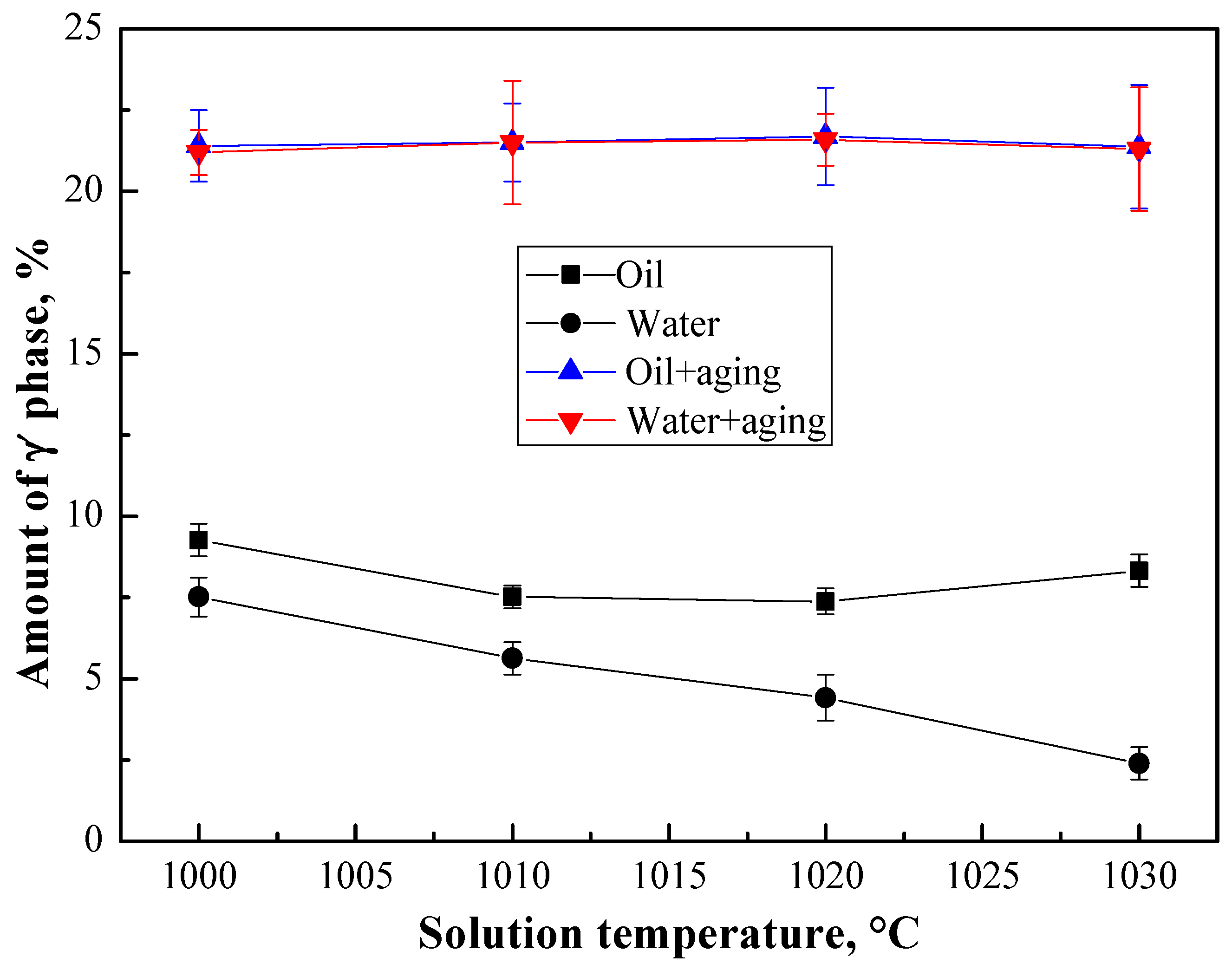 Materials 13 04758 g013