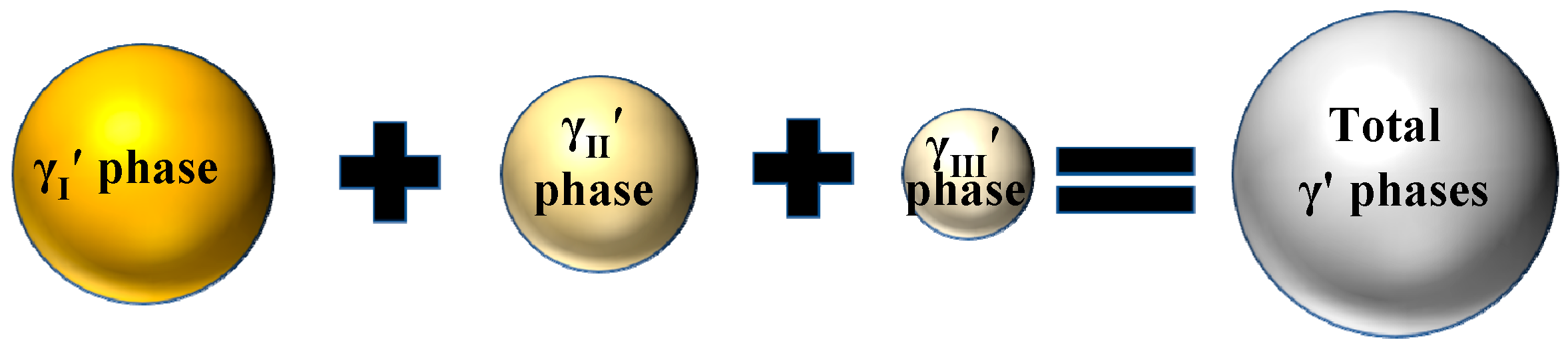 Materials 13 04758 g014