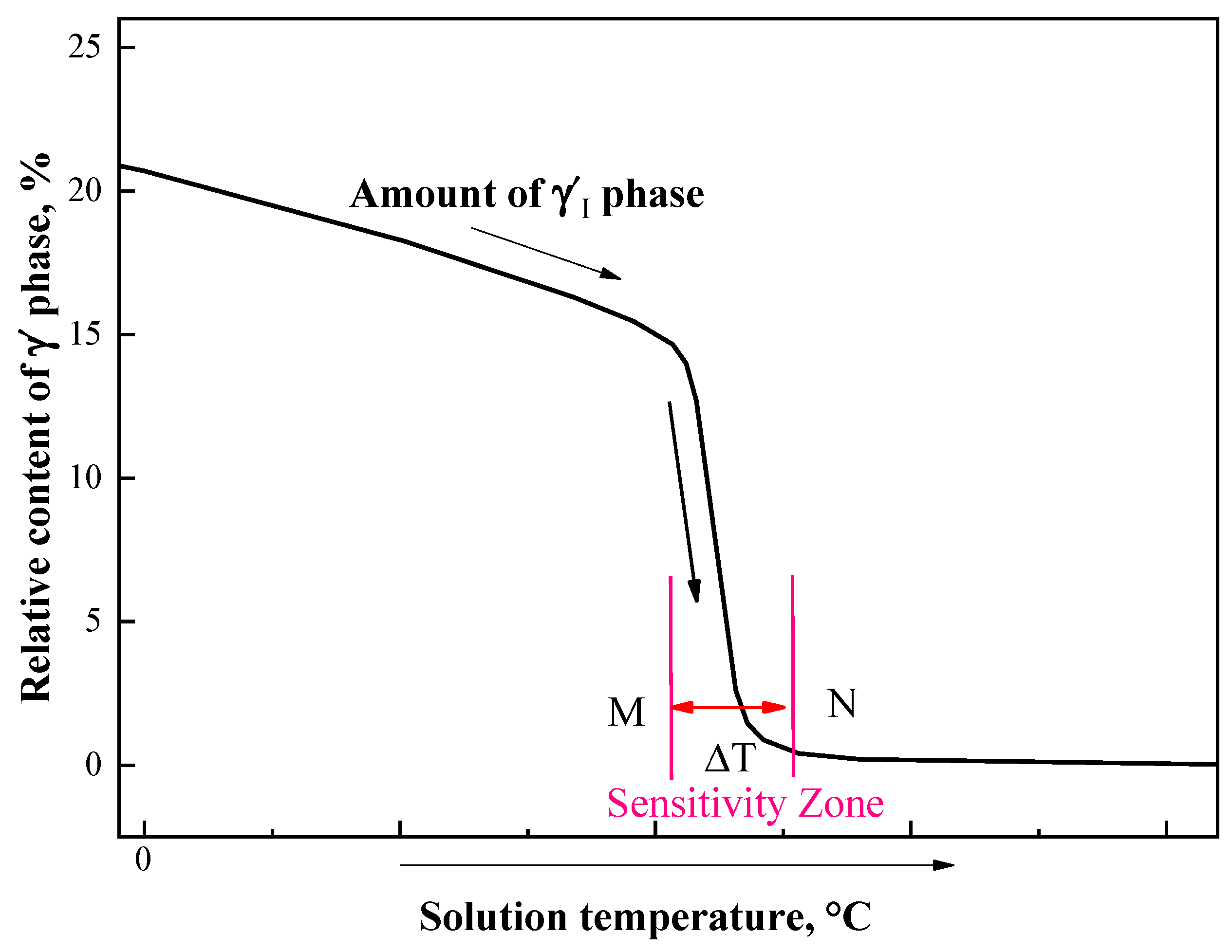 Materials 13 04758 g015