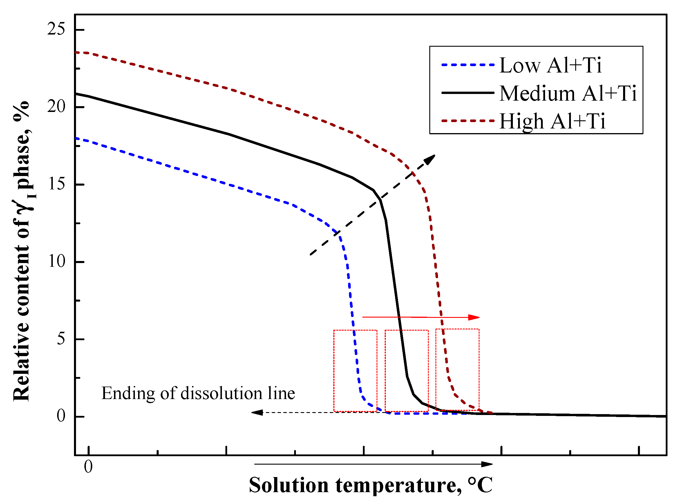Materials 13 04758 g016