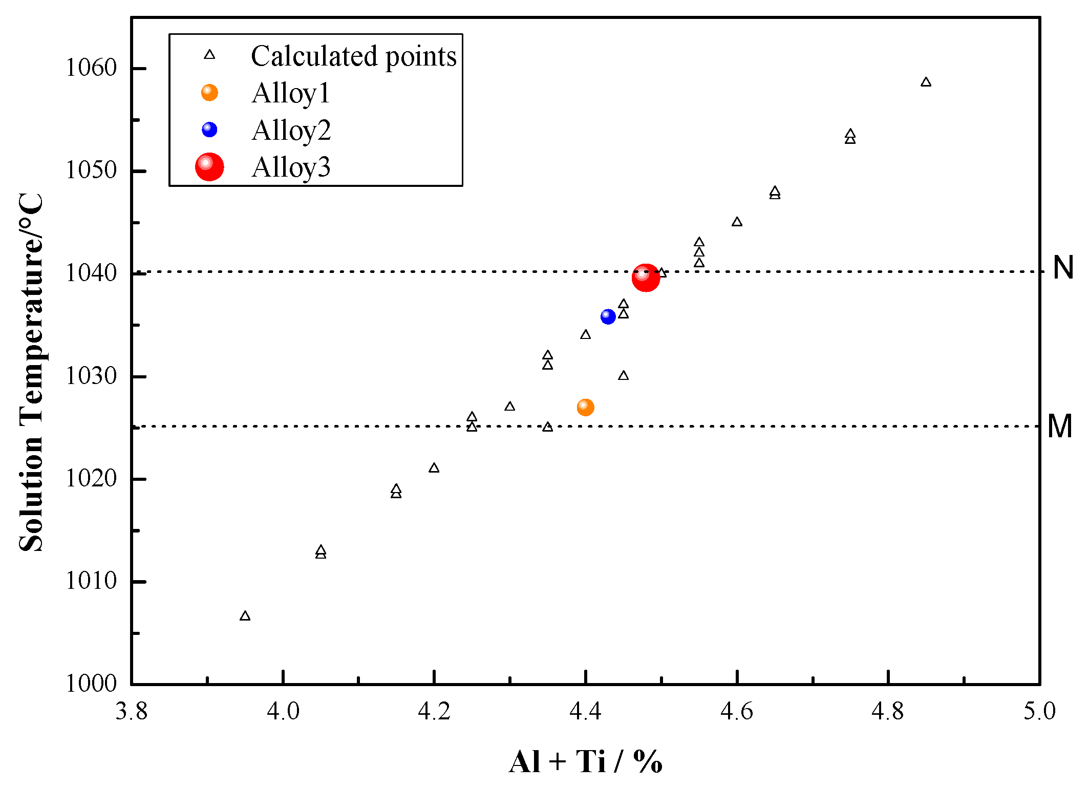Materials 13 04758 g017