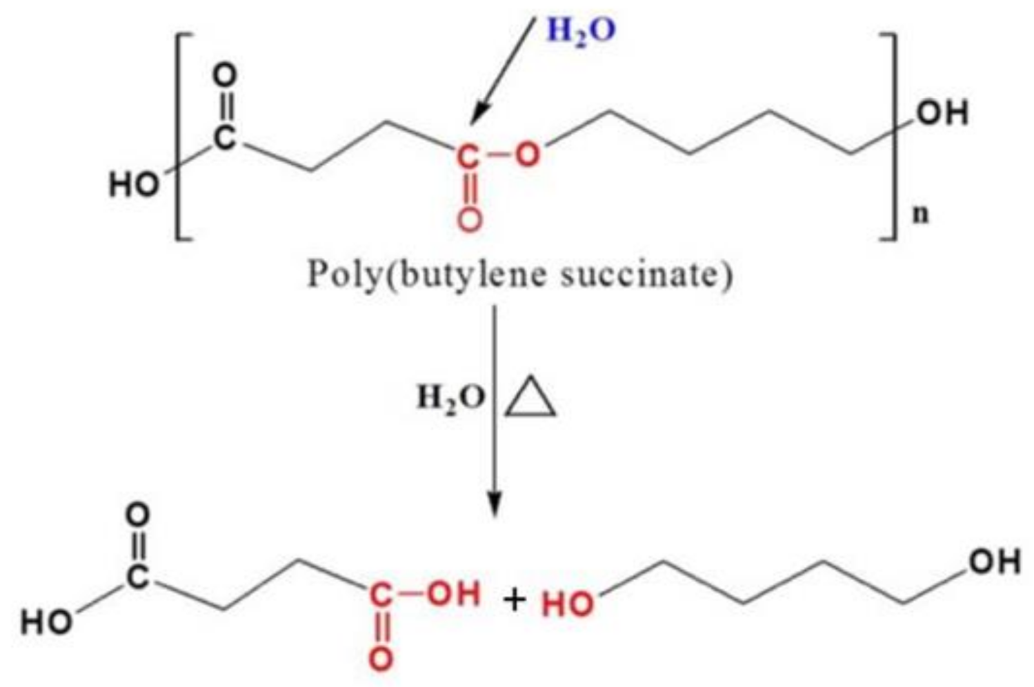 Materials 13 04762 g001