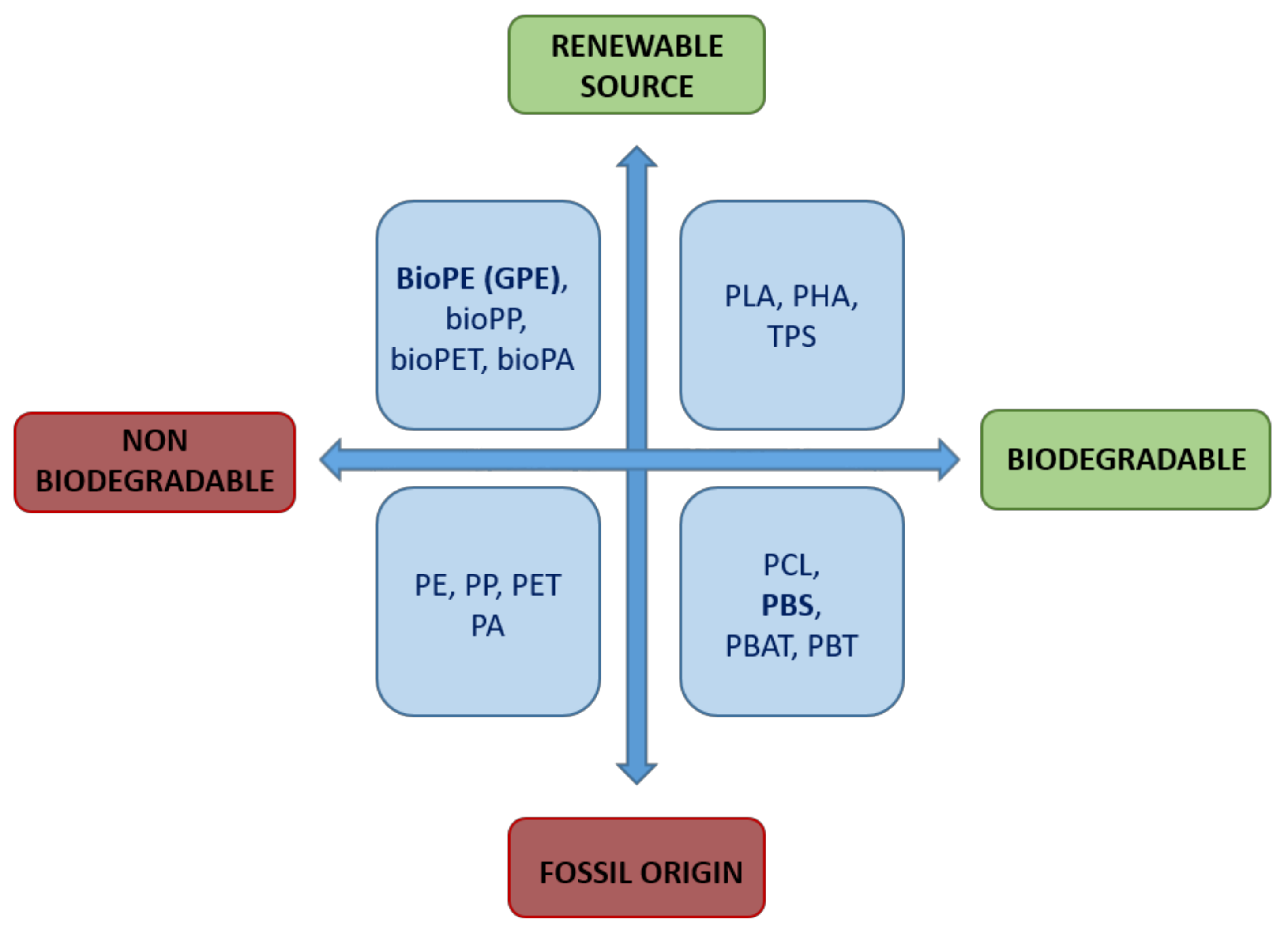 Materials 13 04762 g002