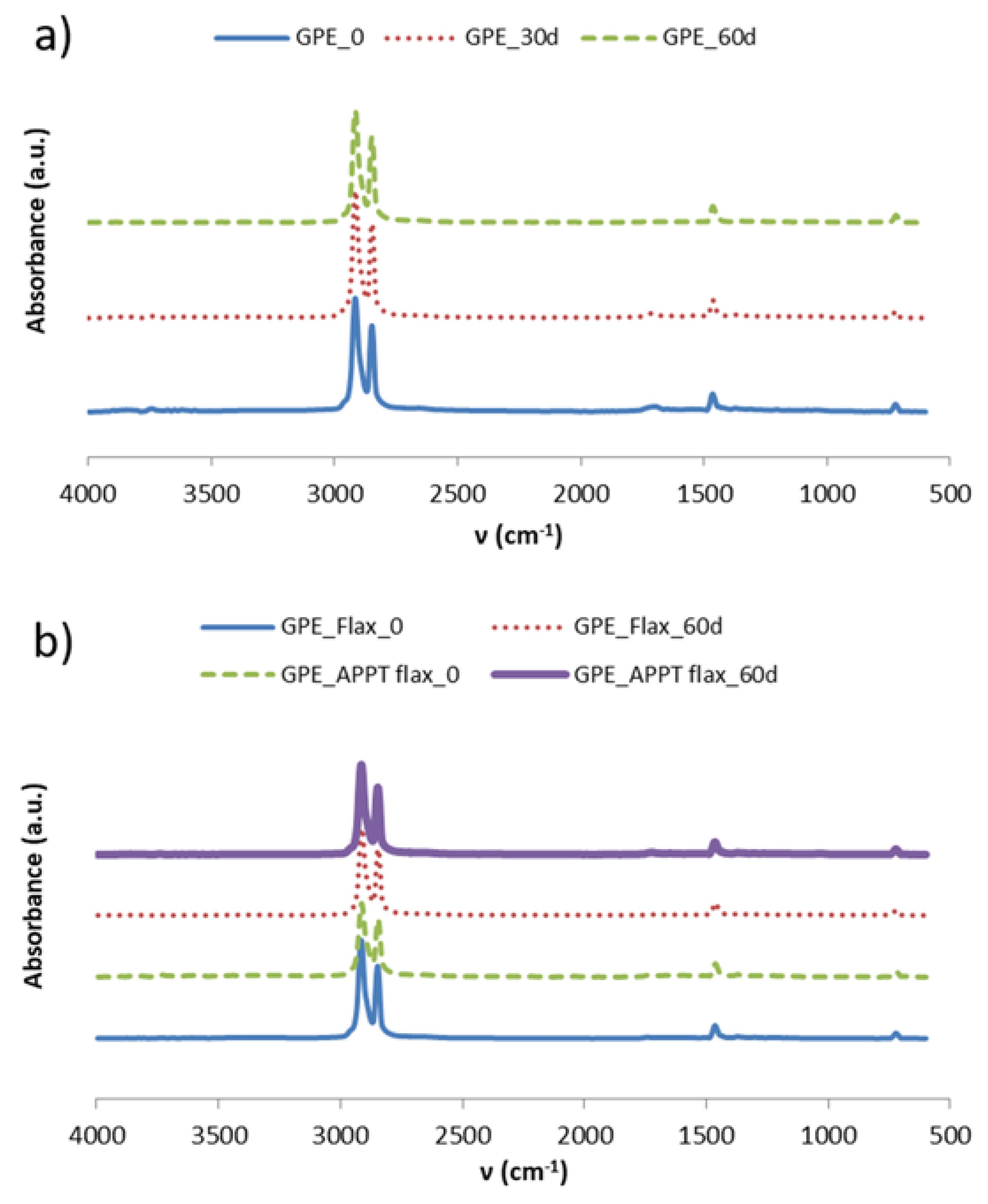 Materials 13 04762 g011
