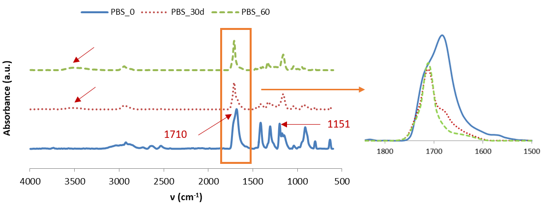 Materials 13 04762 g012