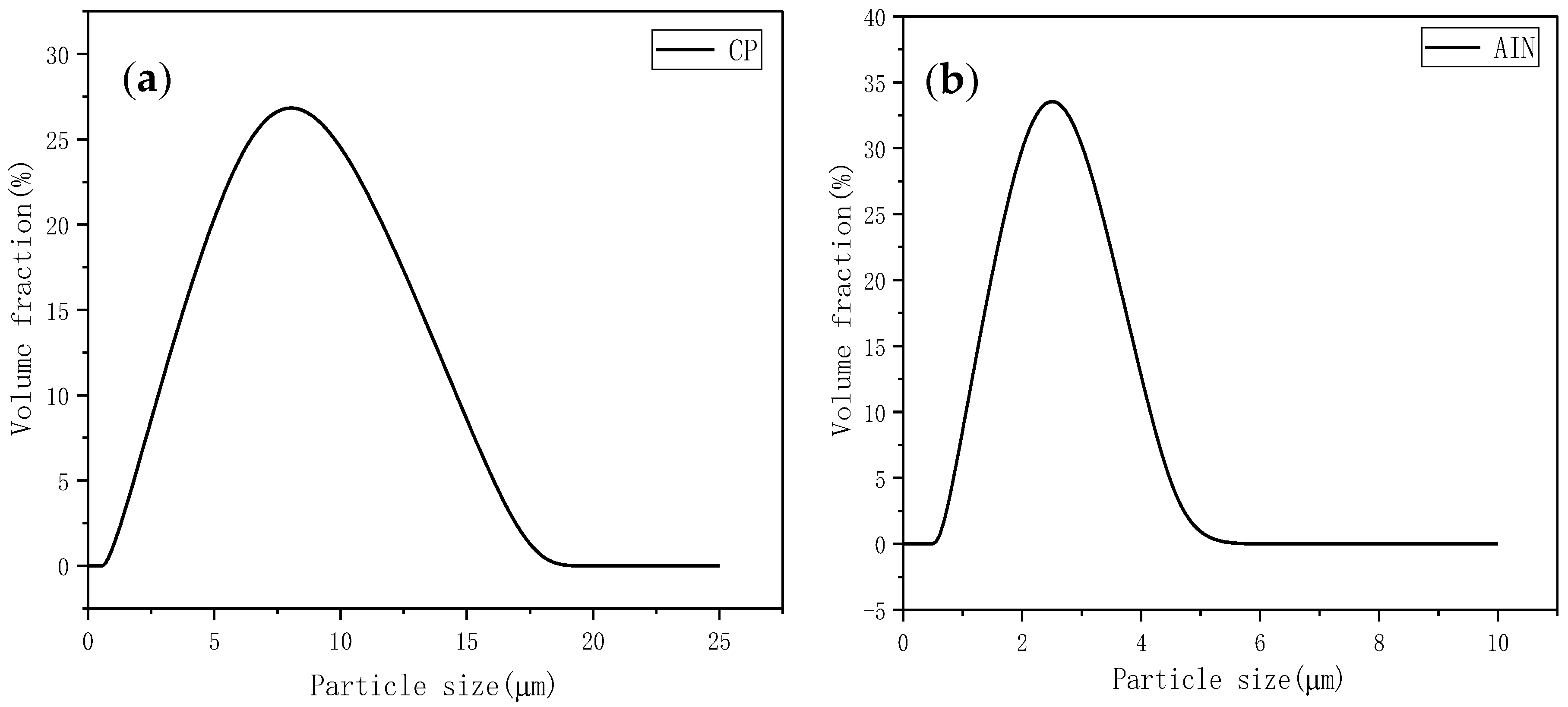 Materials 13 04763 g002