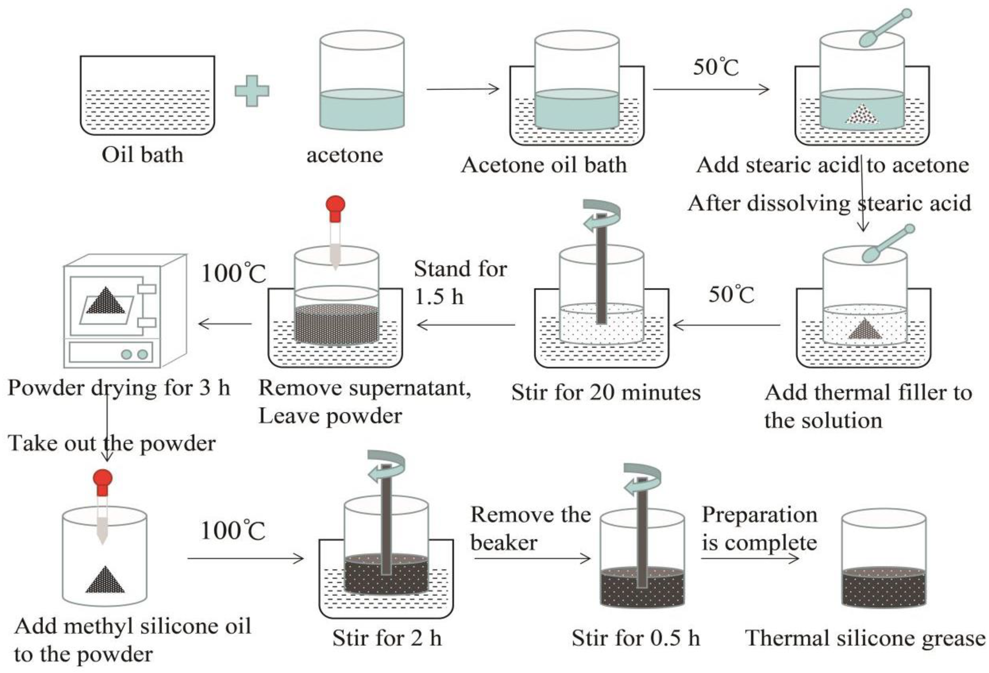 Materials 13 04763 g004