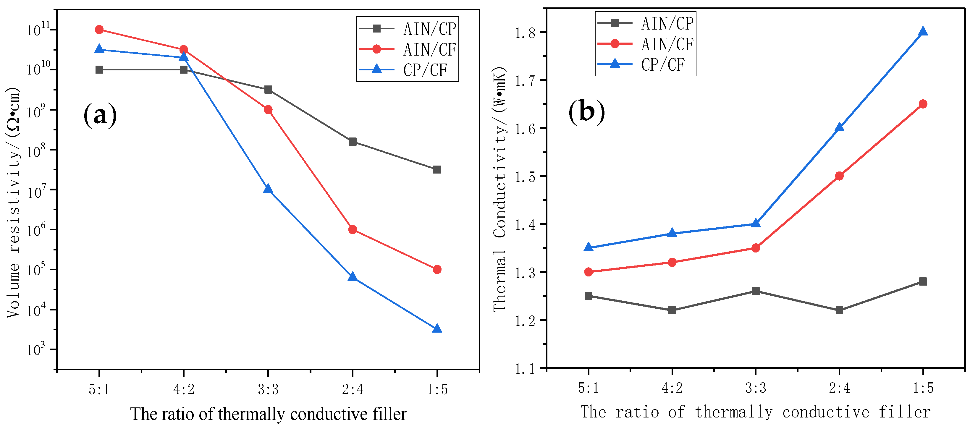 Materials 13 04763 g007