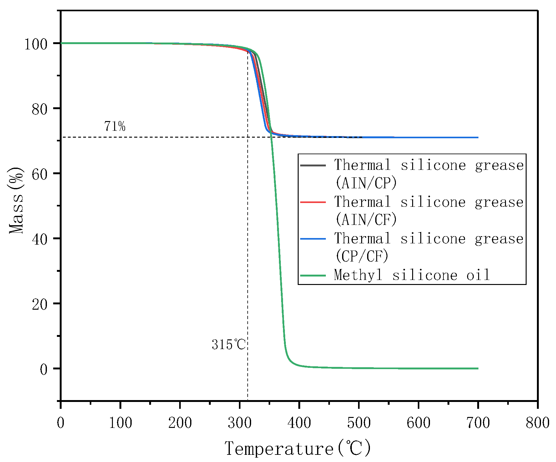 Materials 13 04763 g009