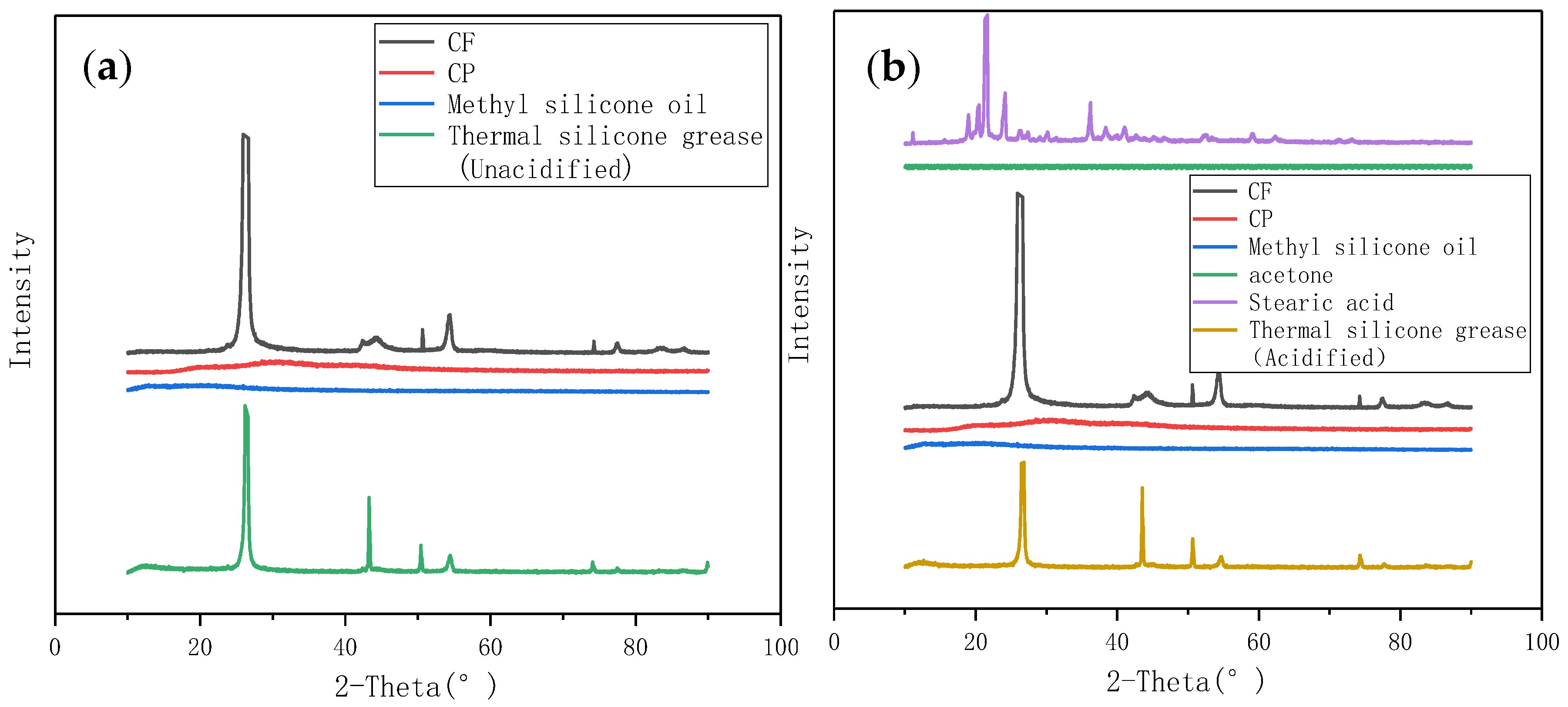Materials 13 04763 g010