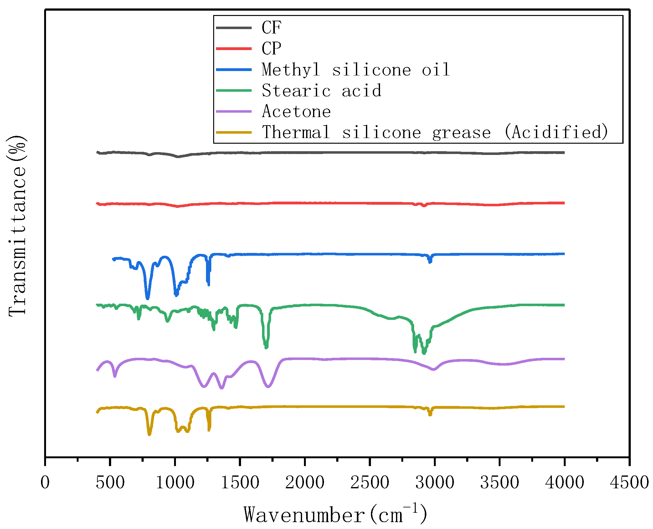 Materials 13 04763 g011