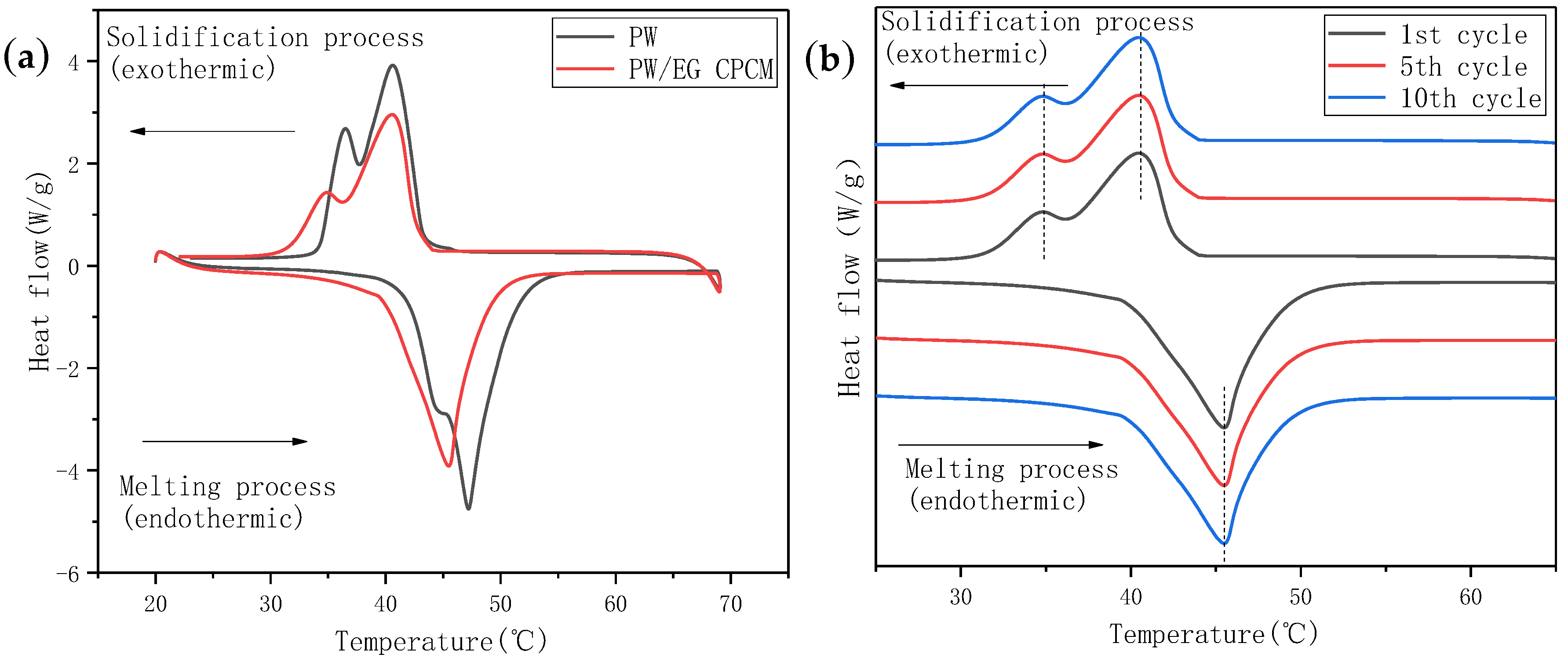 Materials 13 04763 g013