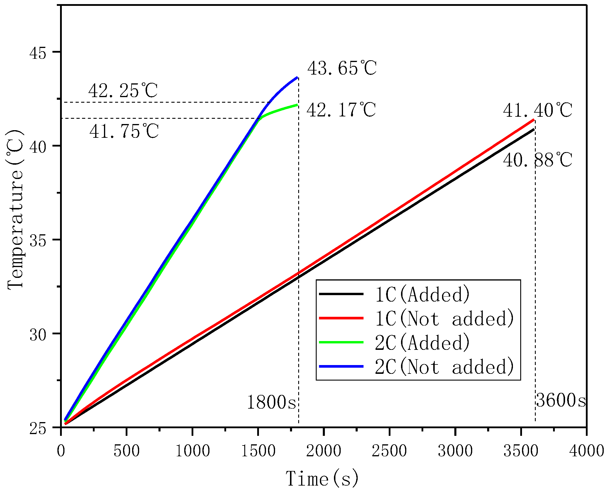 Materials 13 04763 g014