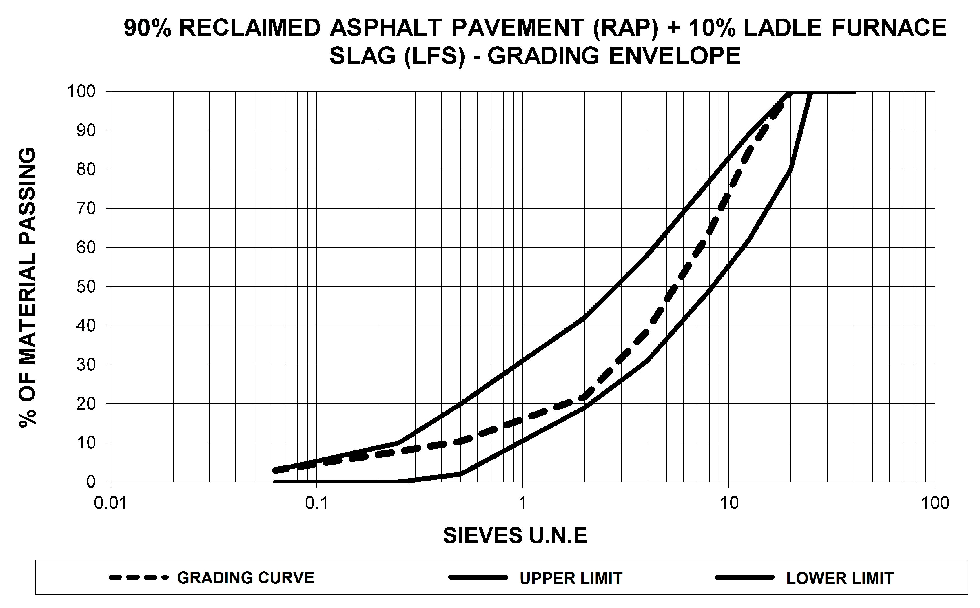 Materials 13 04765 g003