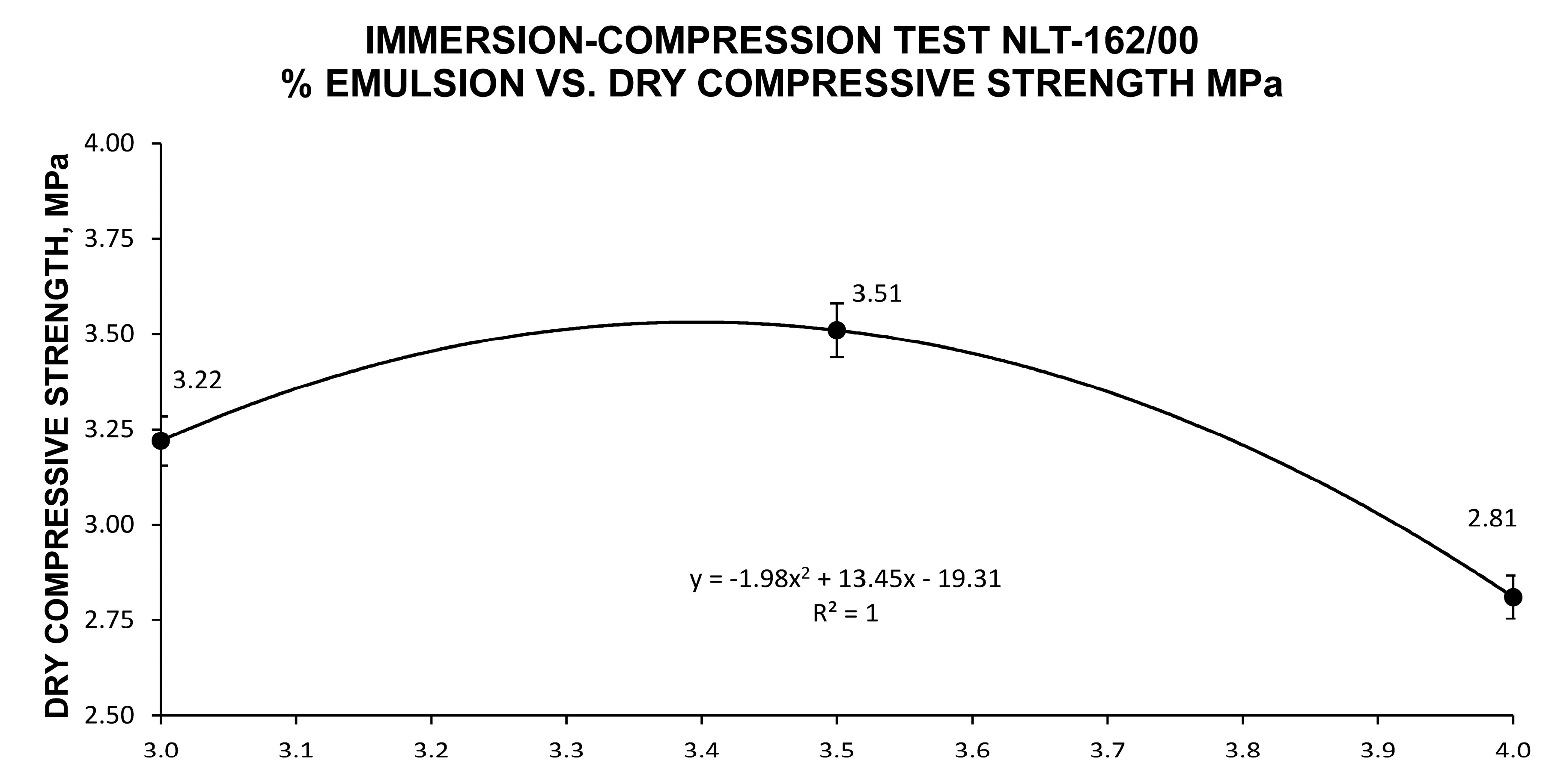 Materials 13 04765 g006