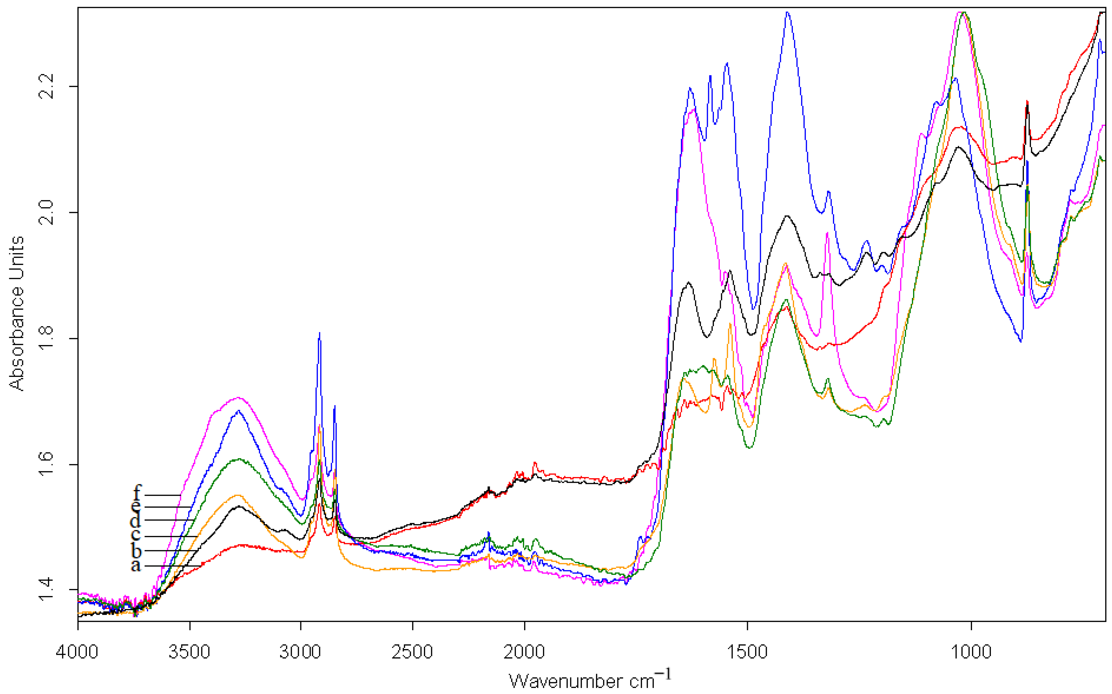 Materials 13 04766 g012
