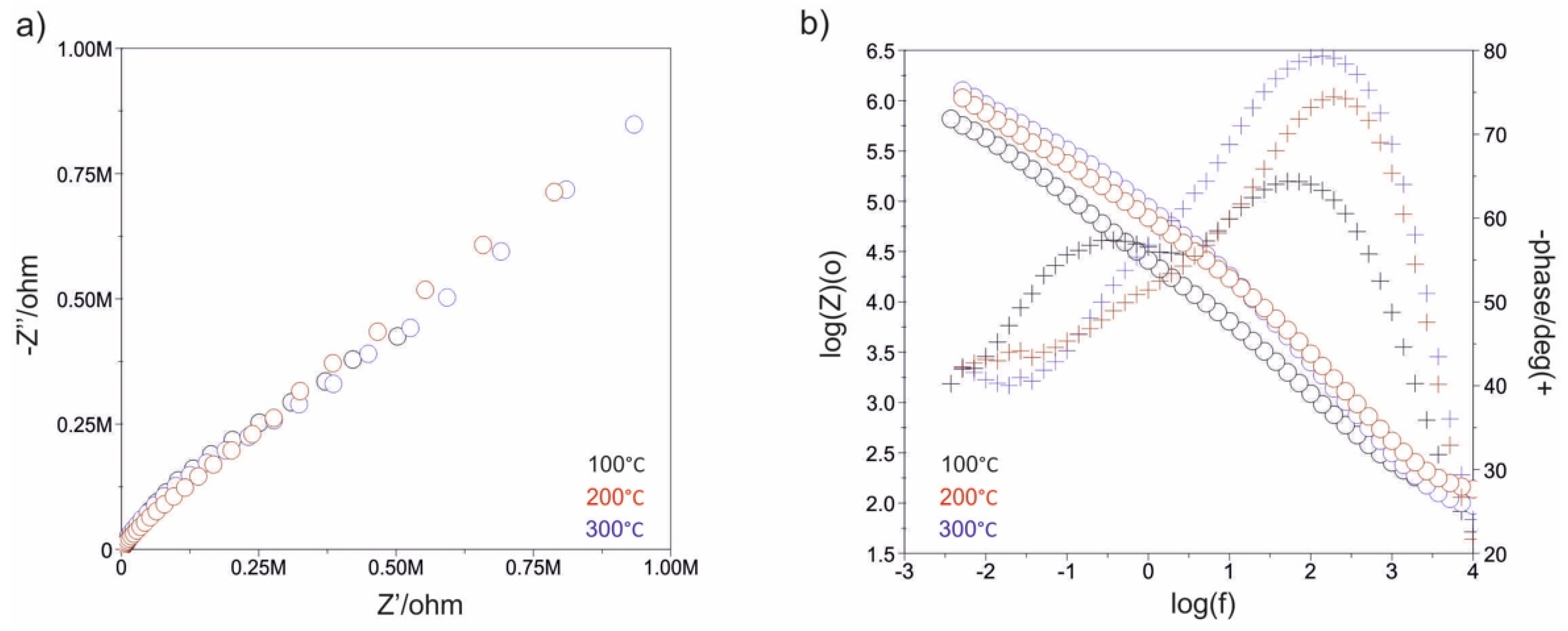 Materials 13 04767 g011